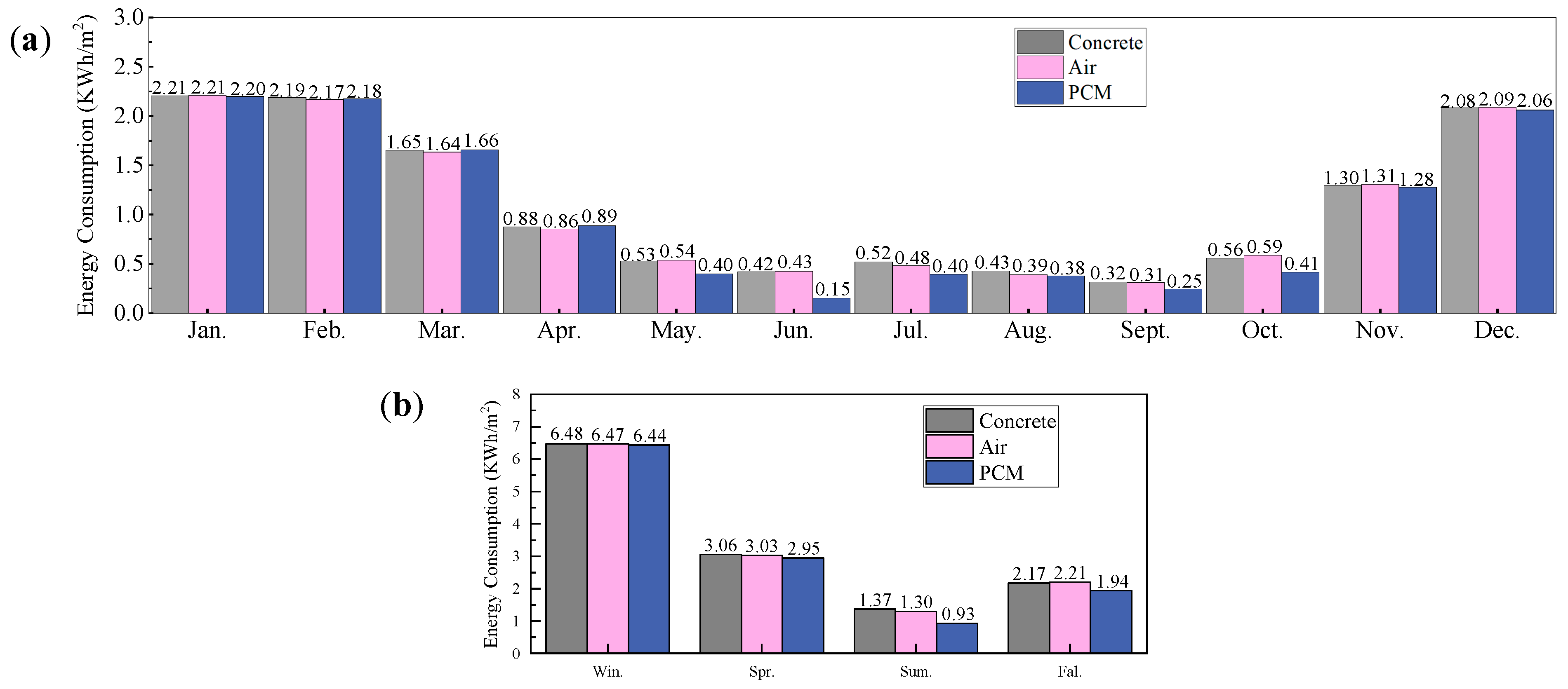 Energies 18 05720 g014
