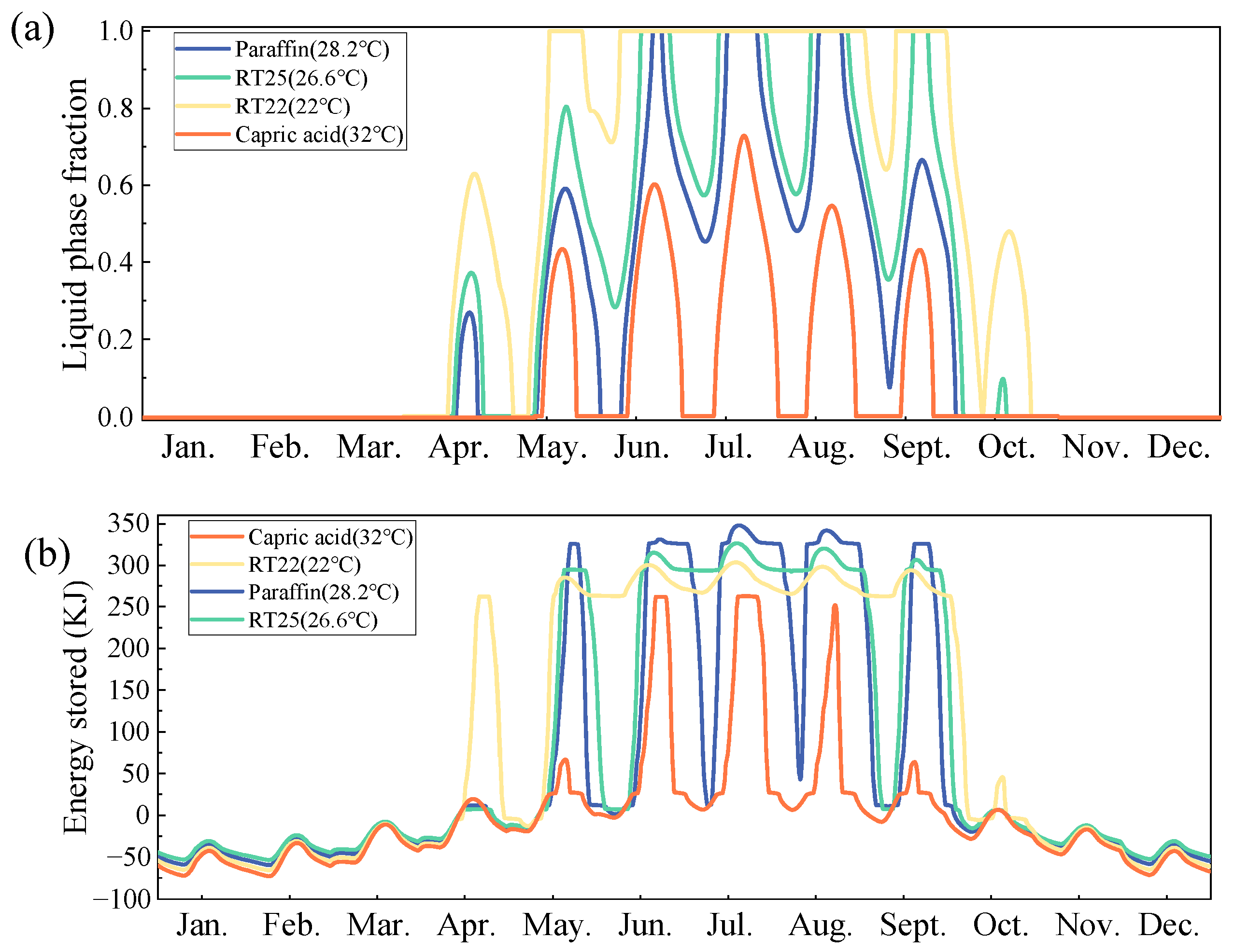 Energies 18 05720 g015
