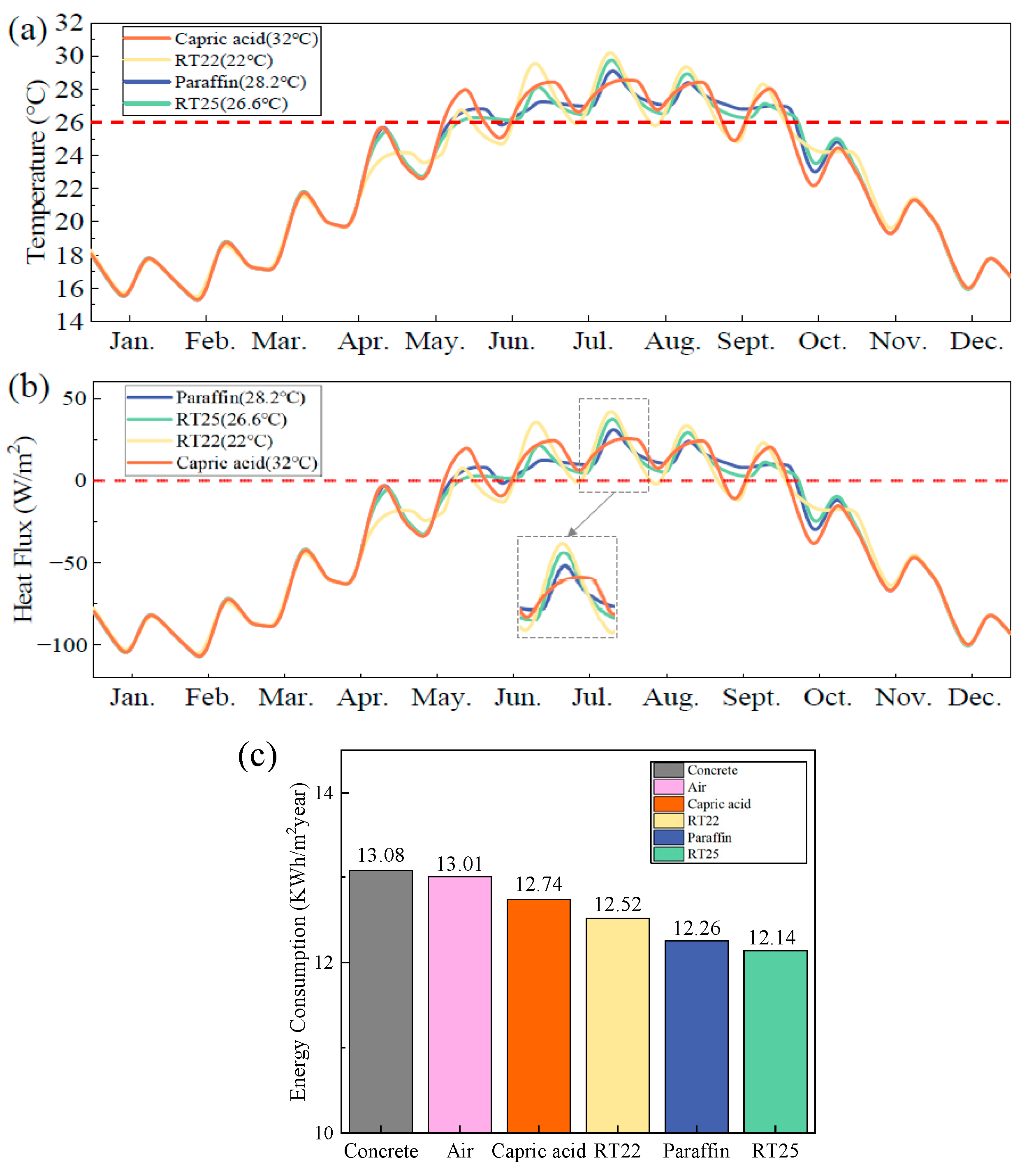 Energies 18 05720 g016