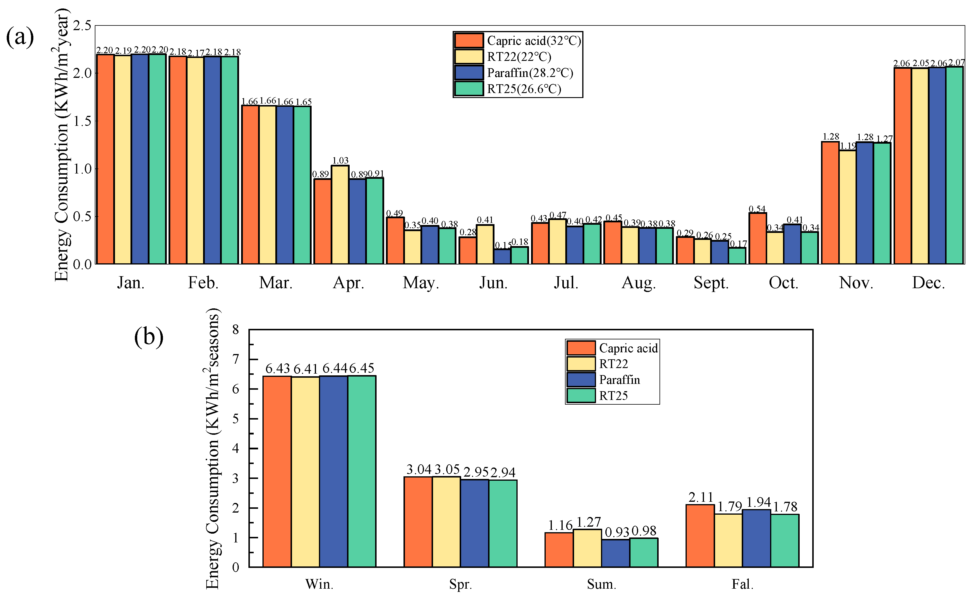 Energies 18 05720 g017