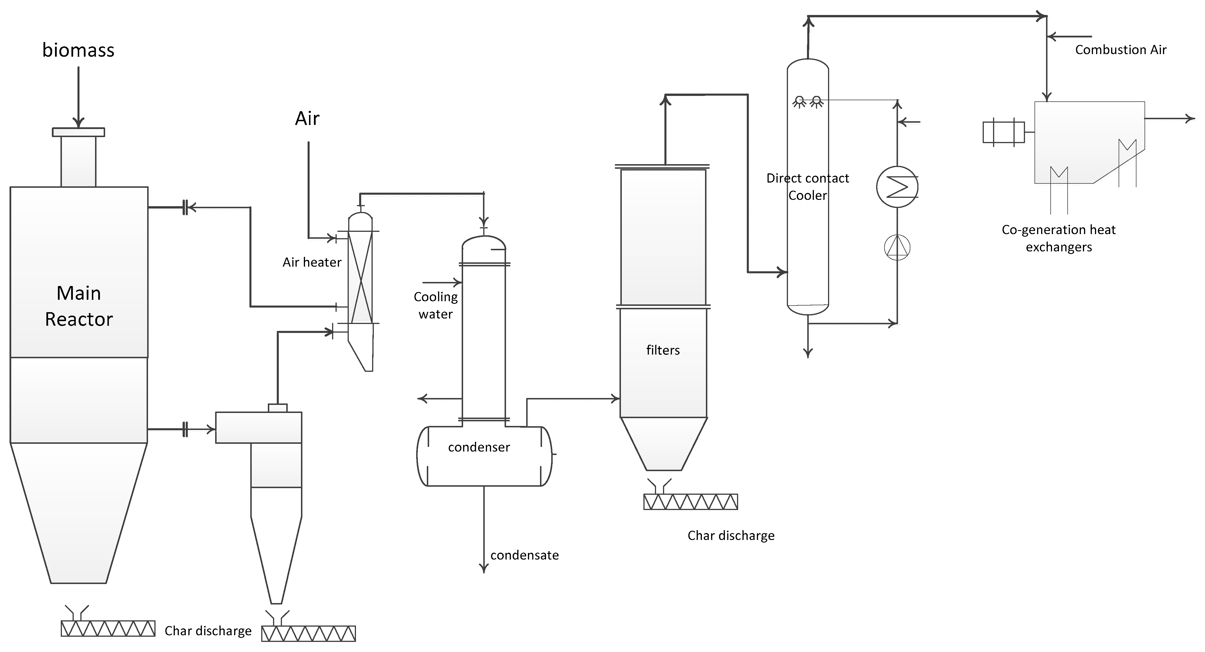 Energies 18 05721 g001