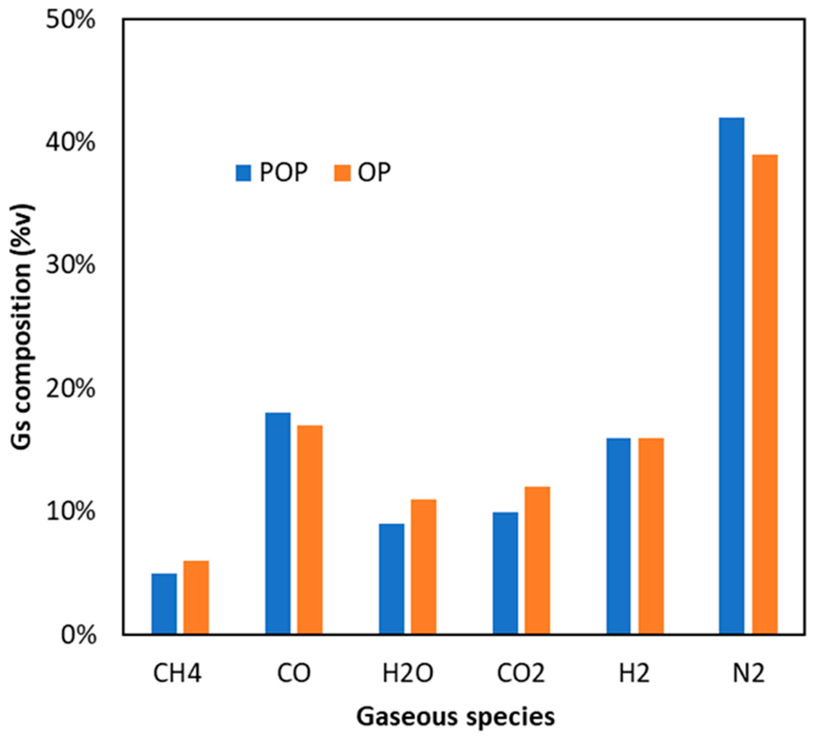Energies 18 05721 g003