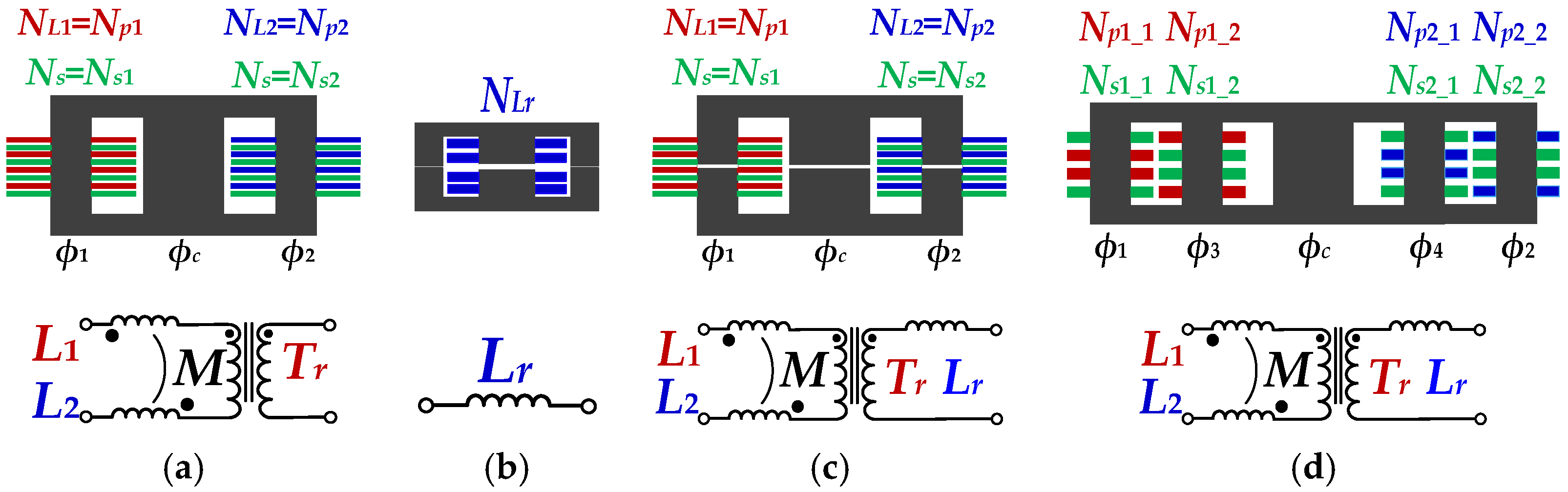 Energies 18 05722 g003 Energies 18 05722 g003