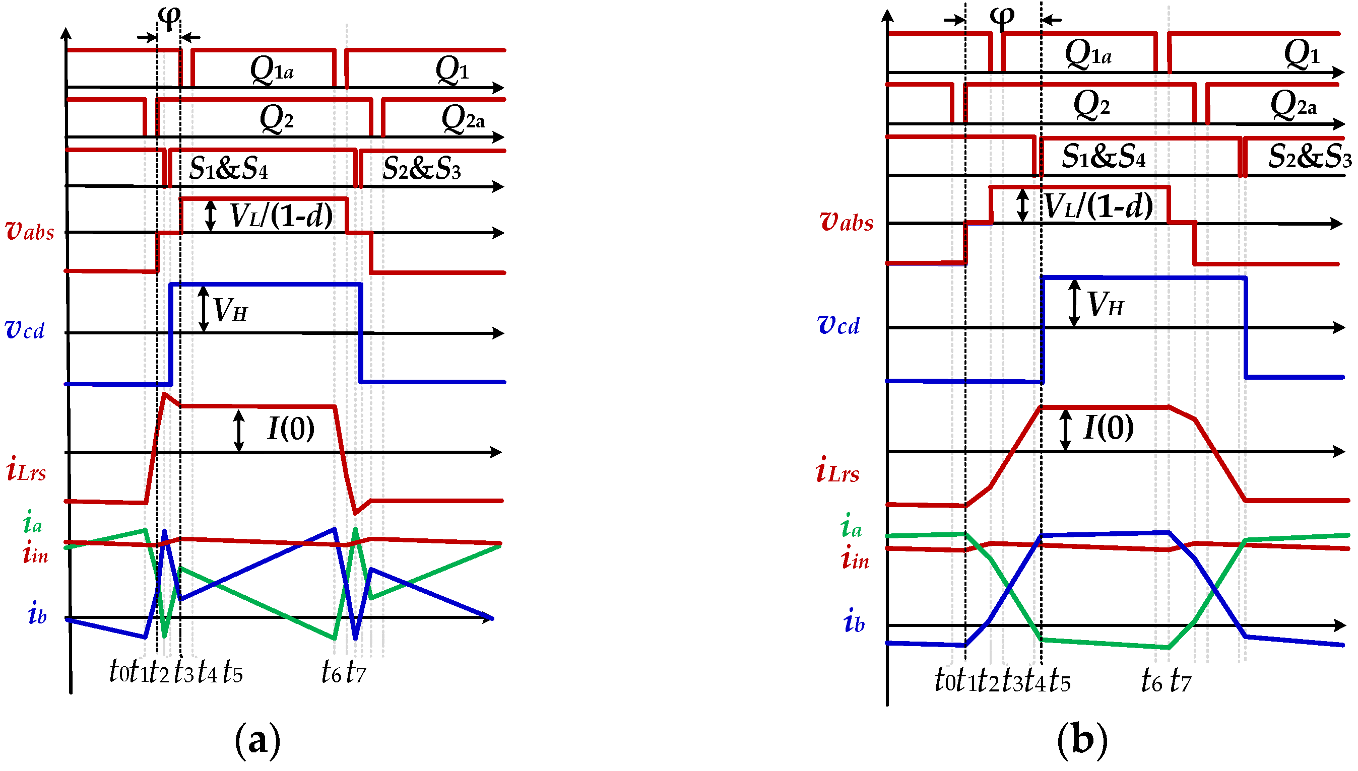 Energies 18 05722 g006 Energies 18 05722 g006