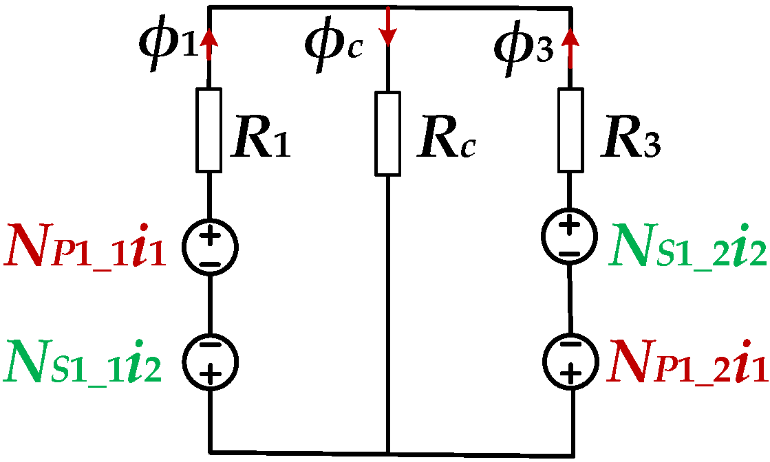 Energies 18 05722 g009 Energies 18 05722 g009