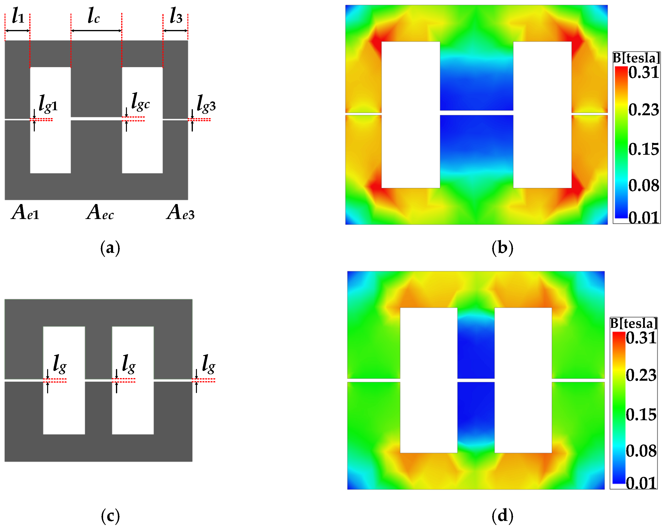 Energies 18 05722 g010 Energies 18 05722 g010