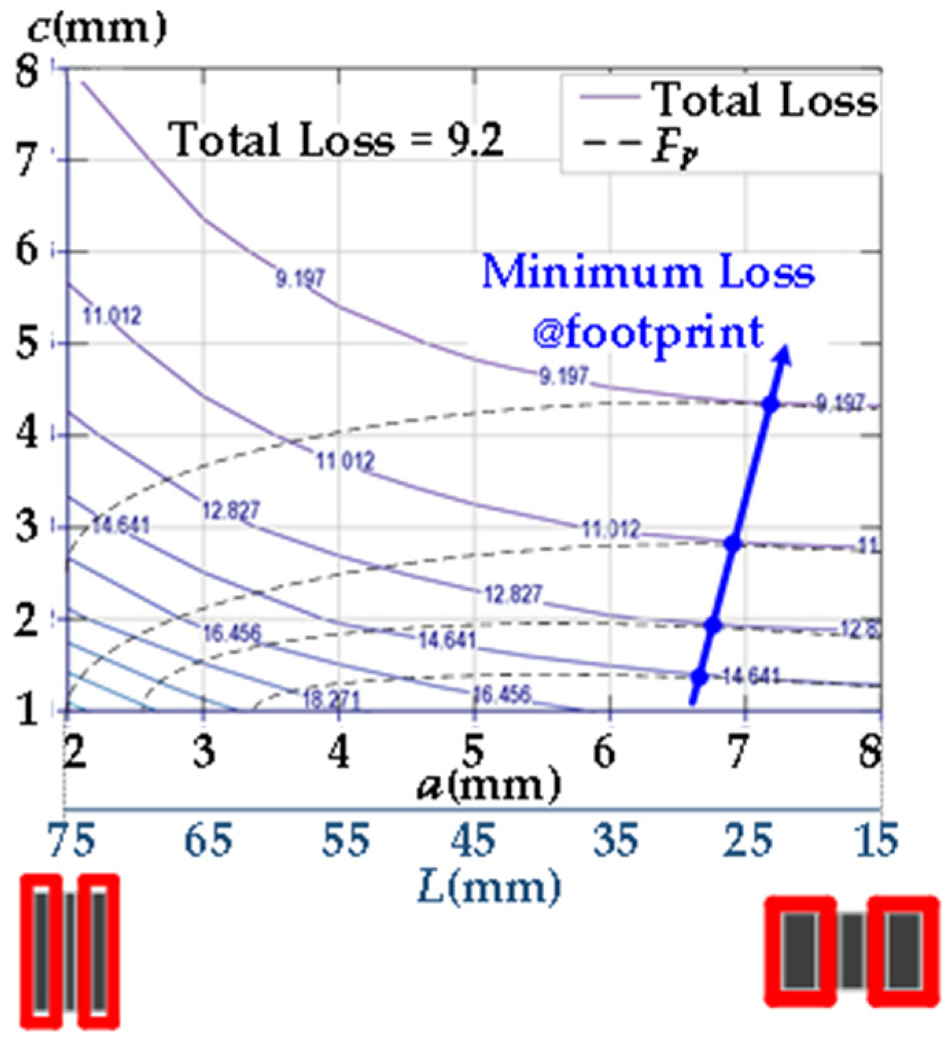 Energies 18 05722 g013 Energies 18 05722 g013