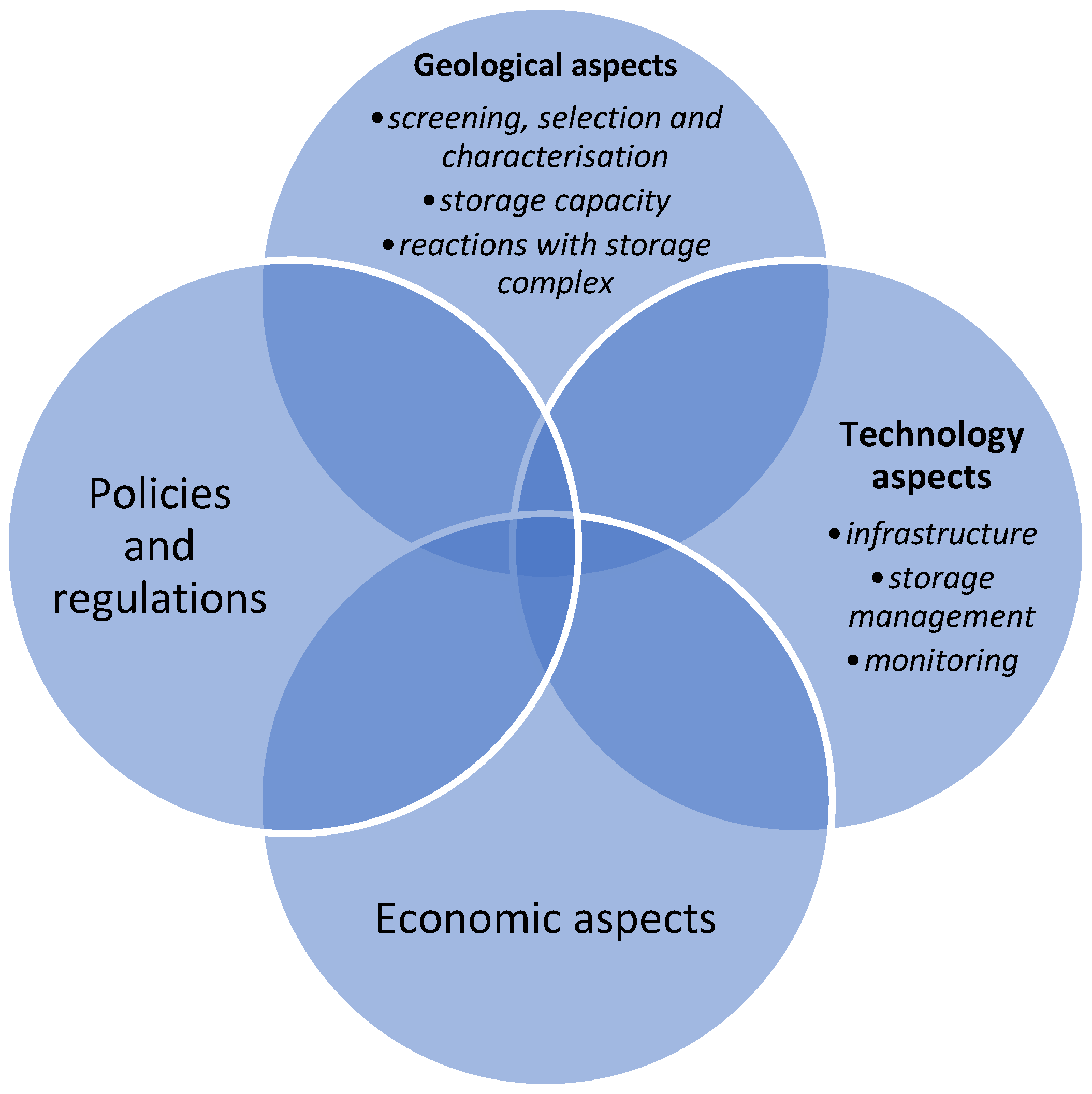 Energies 18 05724 g002