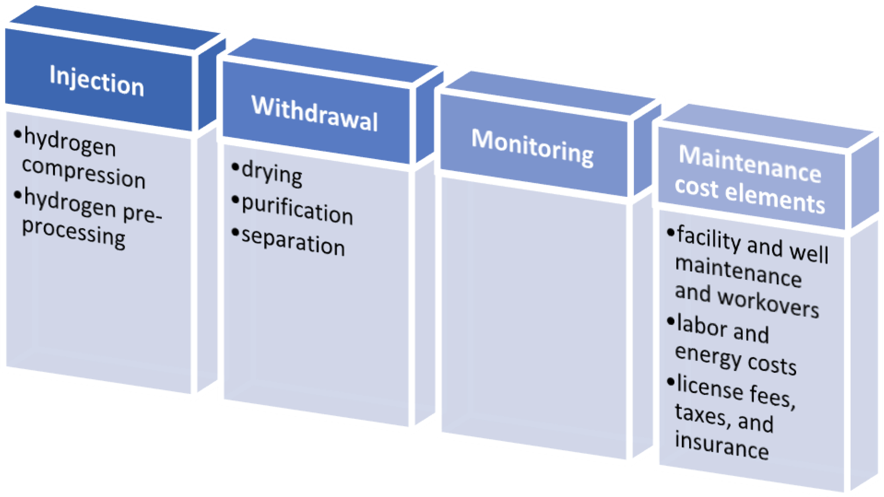 Energies 18 05724 g004