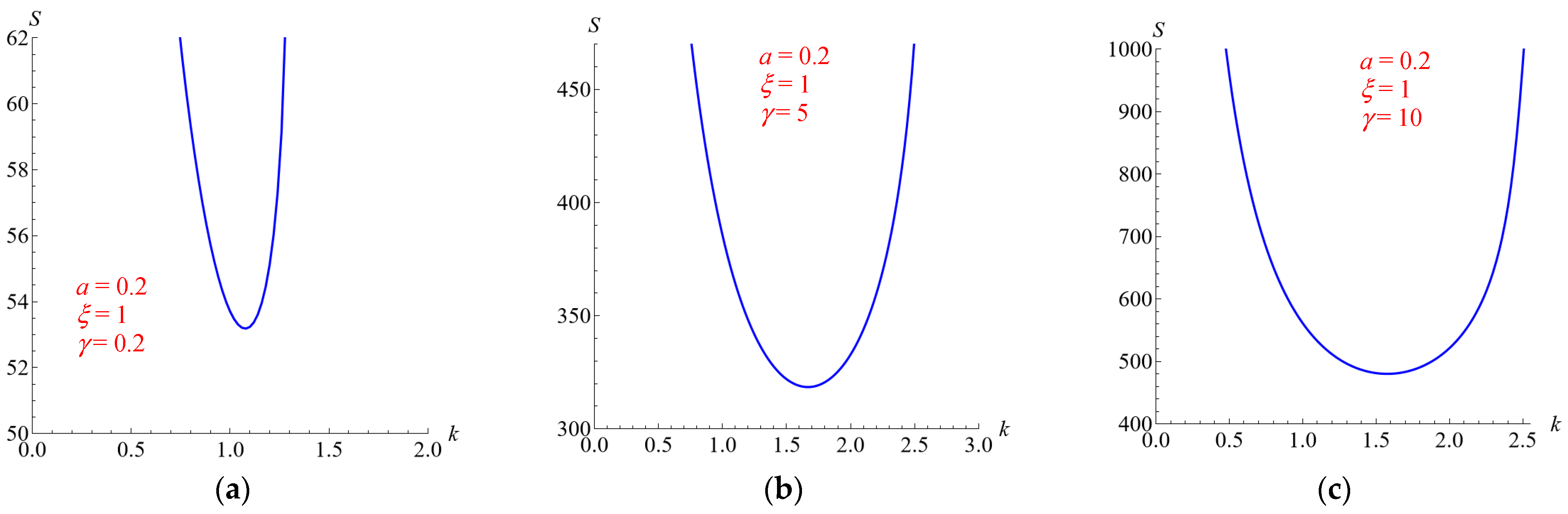Energies 18 05725 g006
