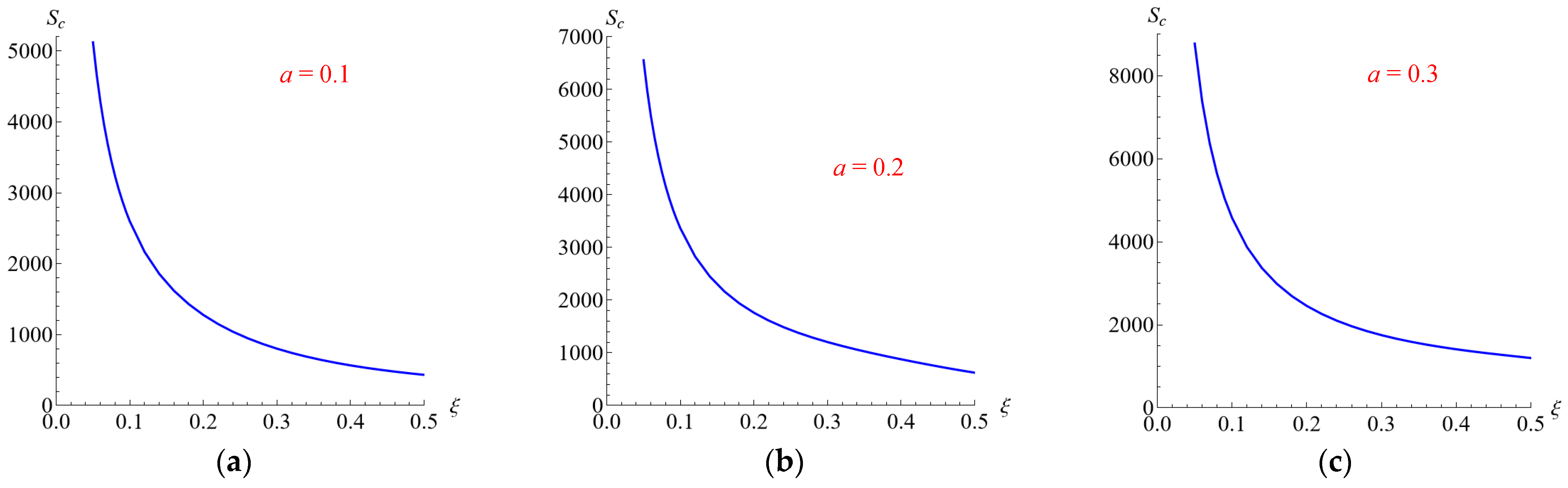 Energies 18 05725 g011