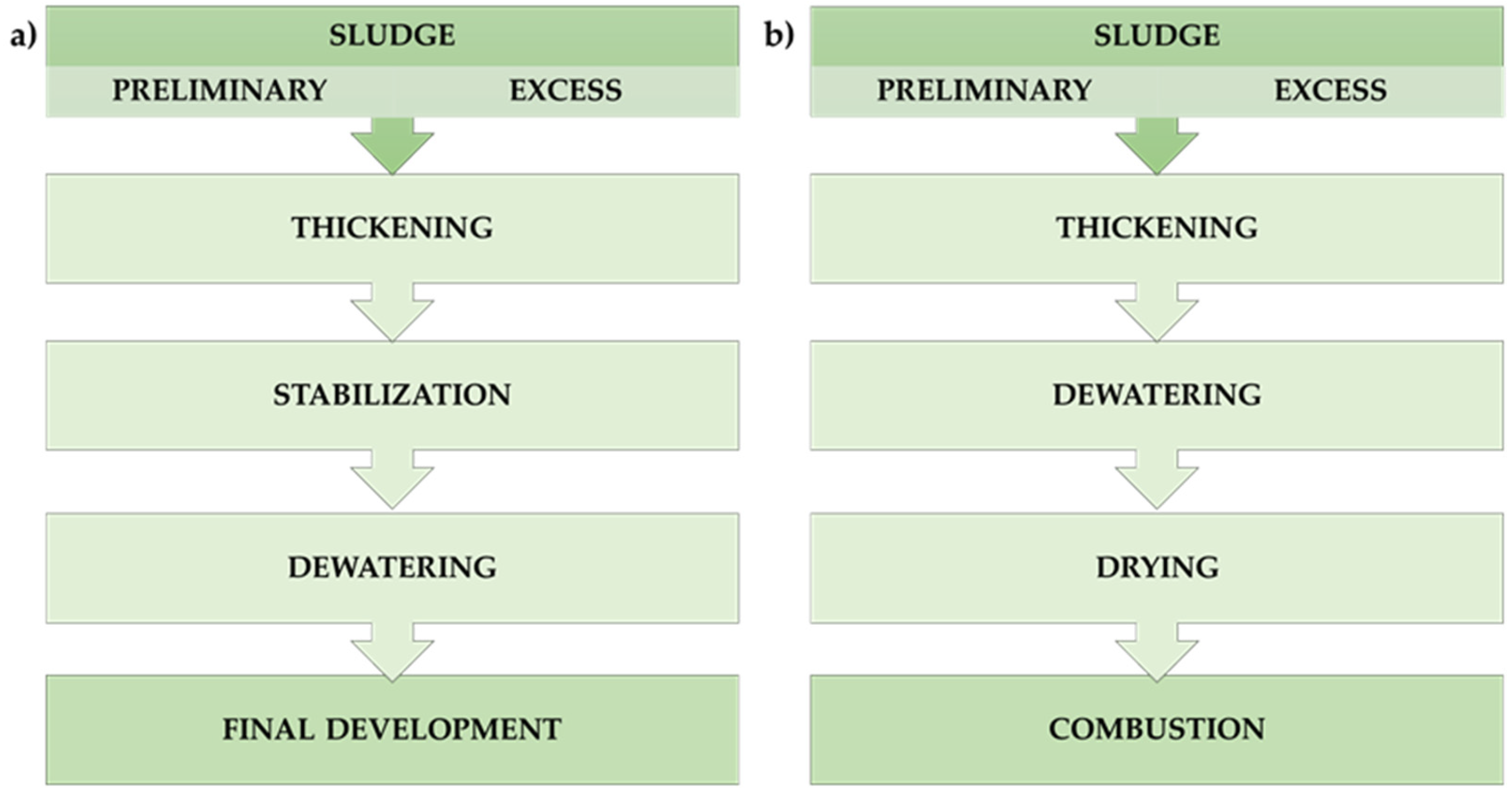 Energies 18 05726 g002 Energies 18 05726 g002
