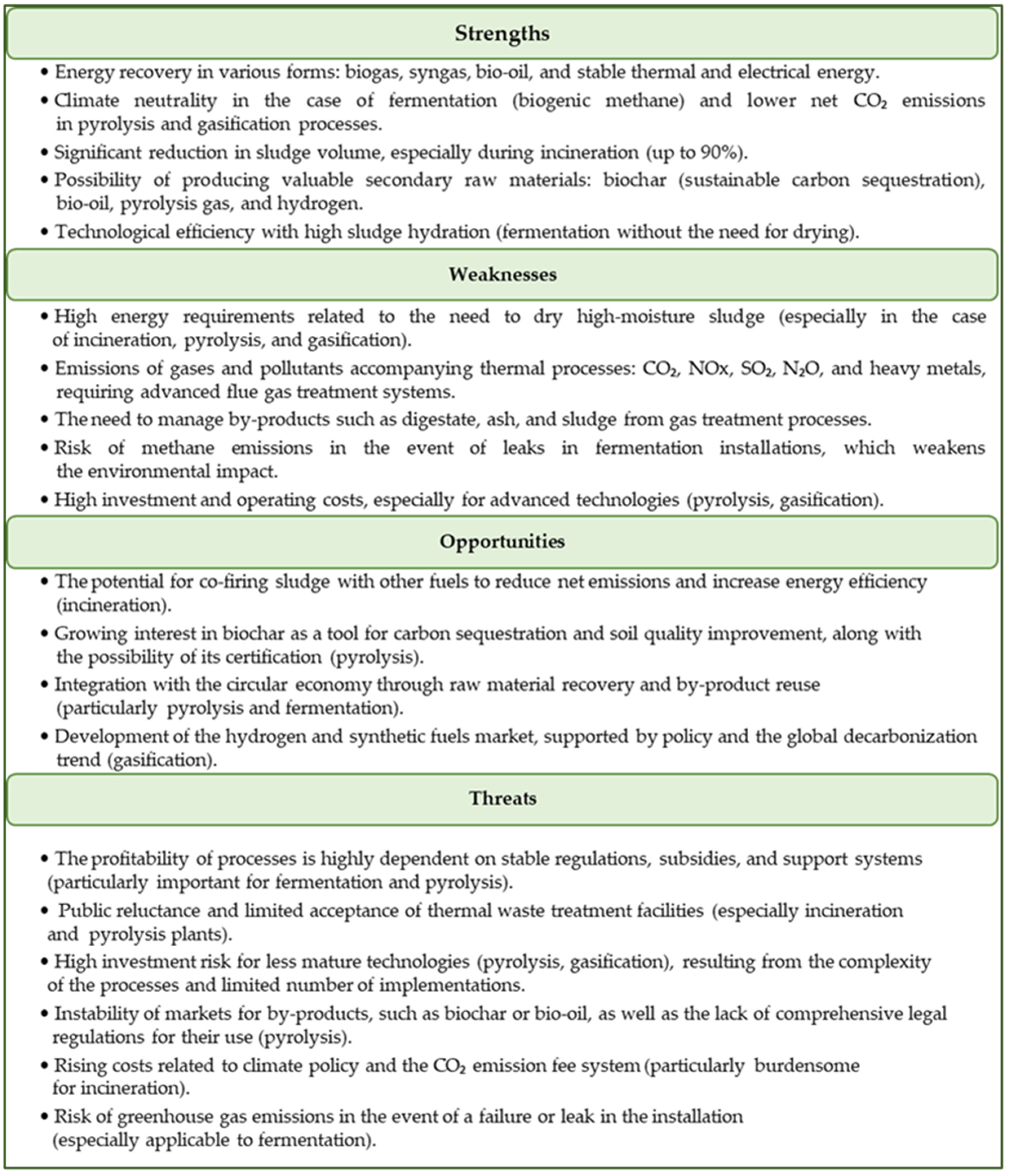 Energies 18 05726 g007 Energies 18 05726 g007