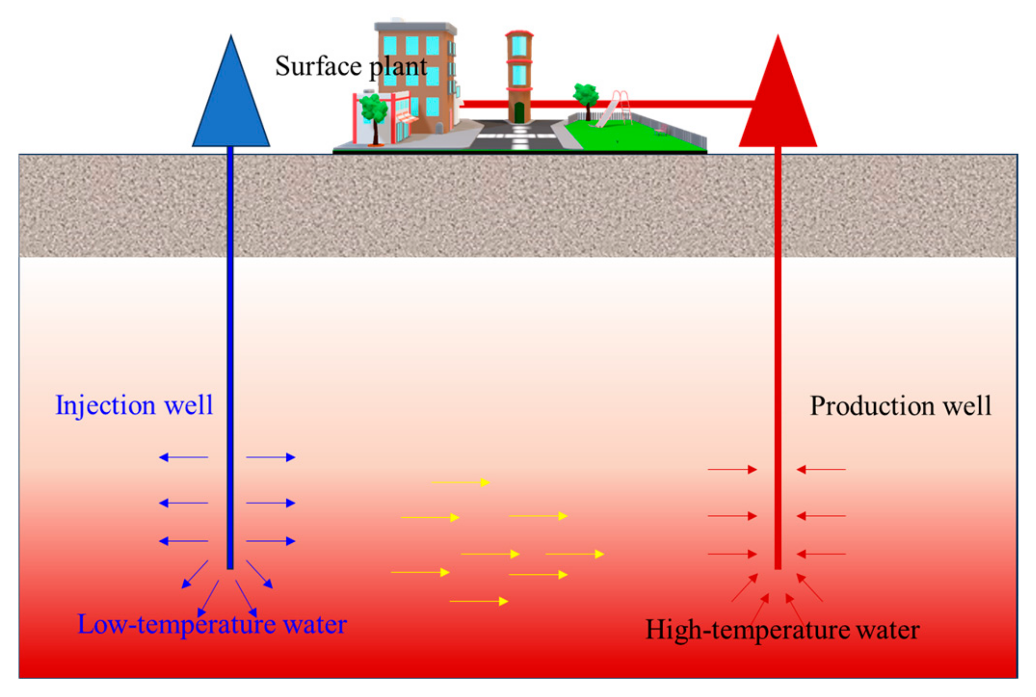Energies 18 05727 g001 Energies 18 05727 g001