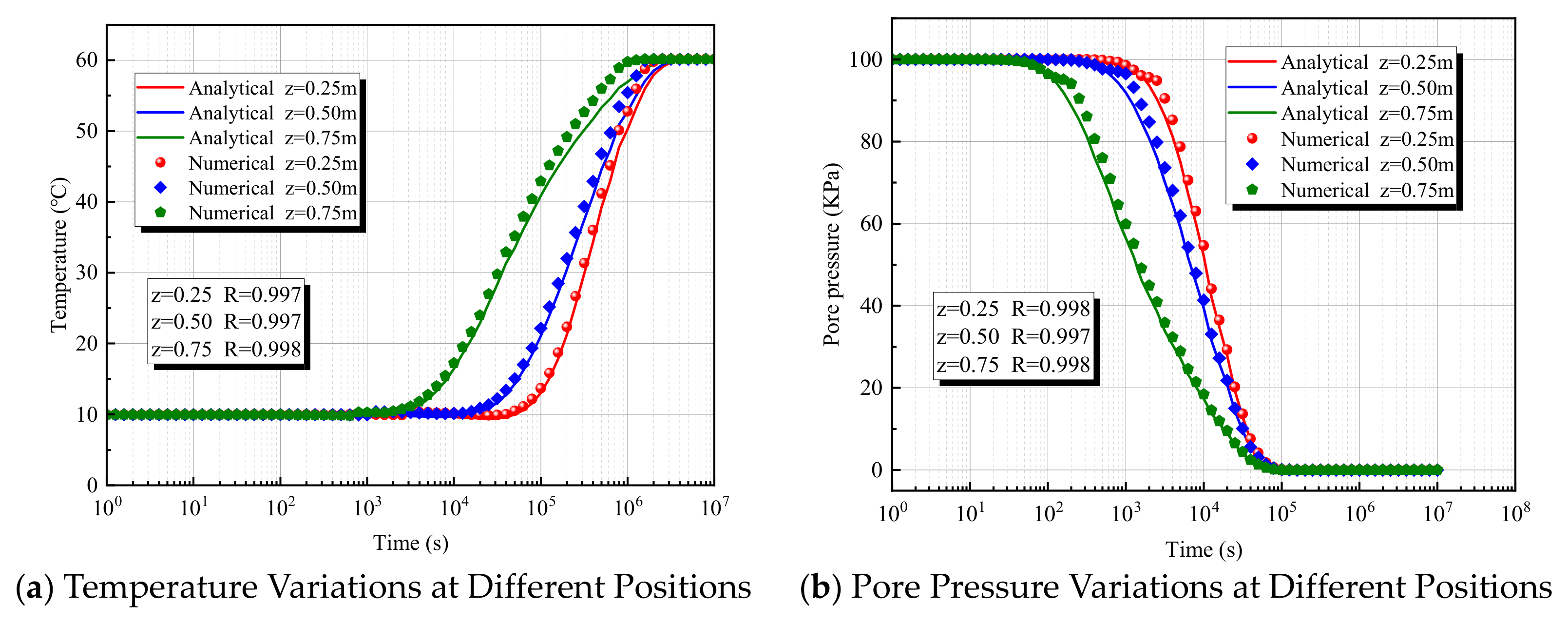 Energies 18 05727 g002 Energies 18 05727 g002