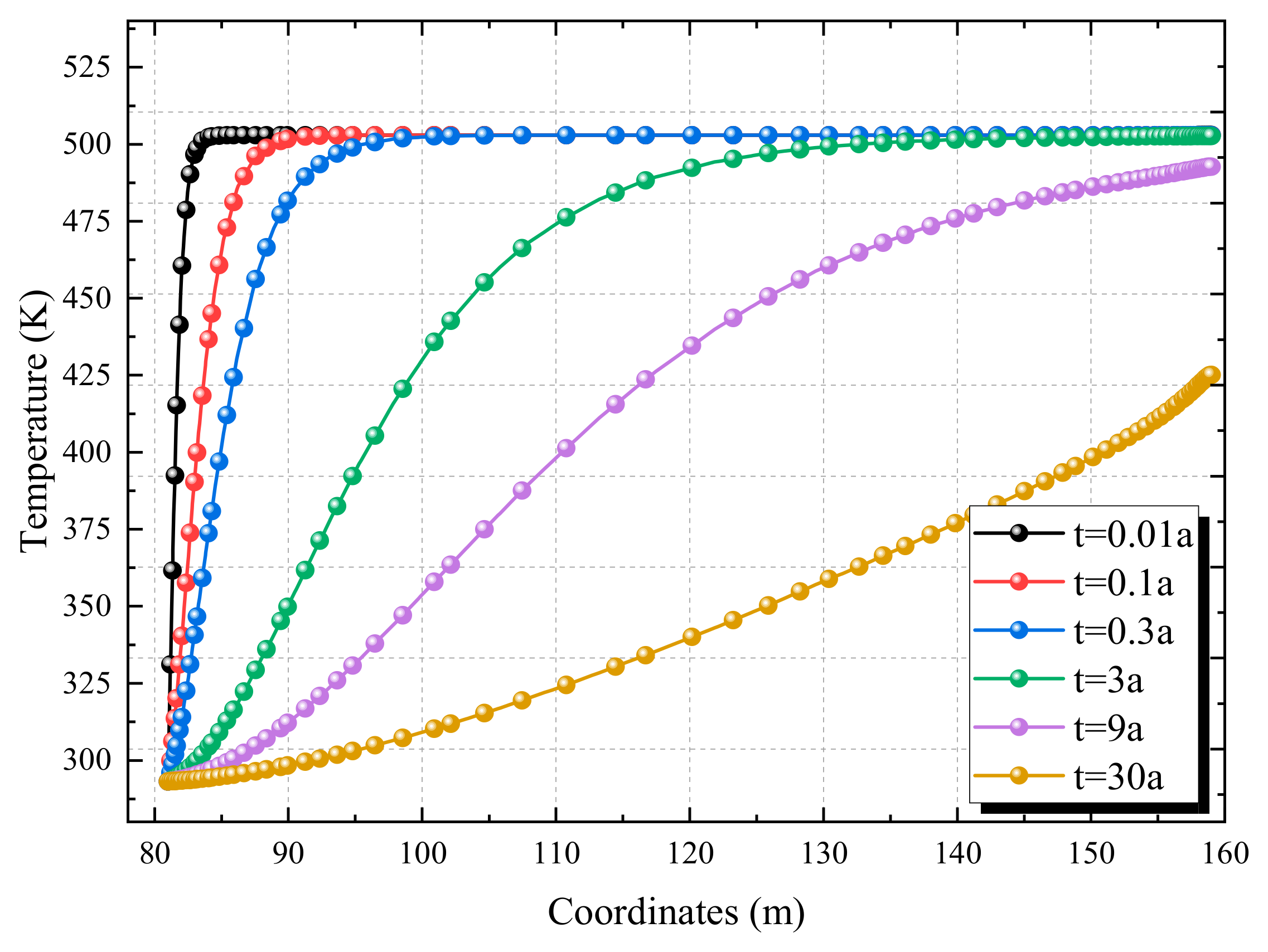 Energies 18 05727 g004 Energies 18 05727 g004