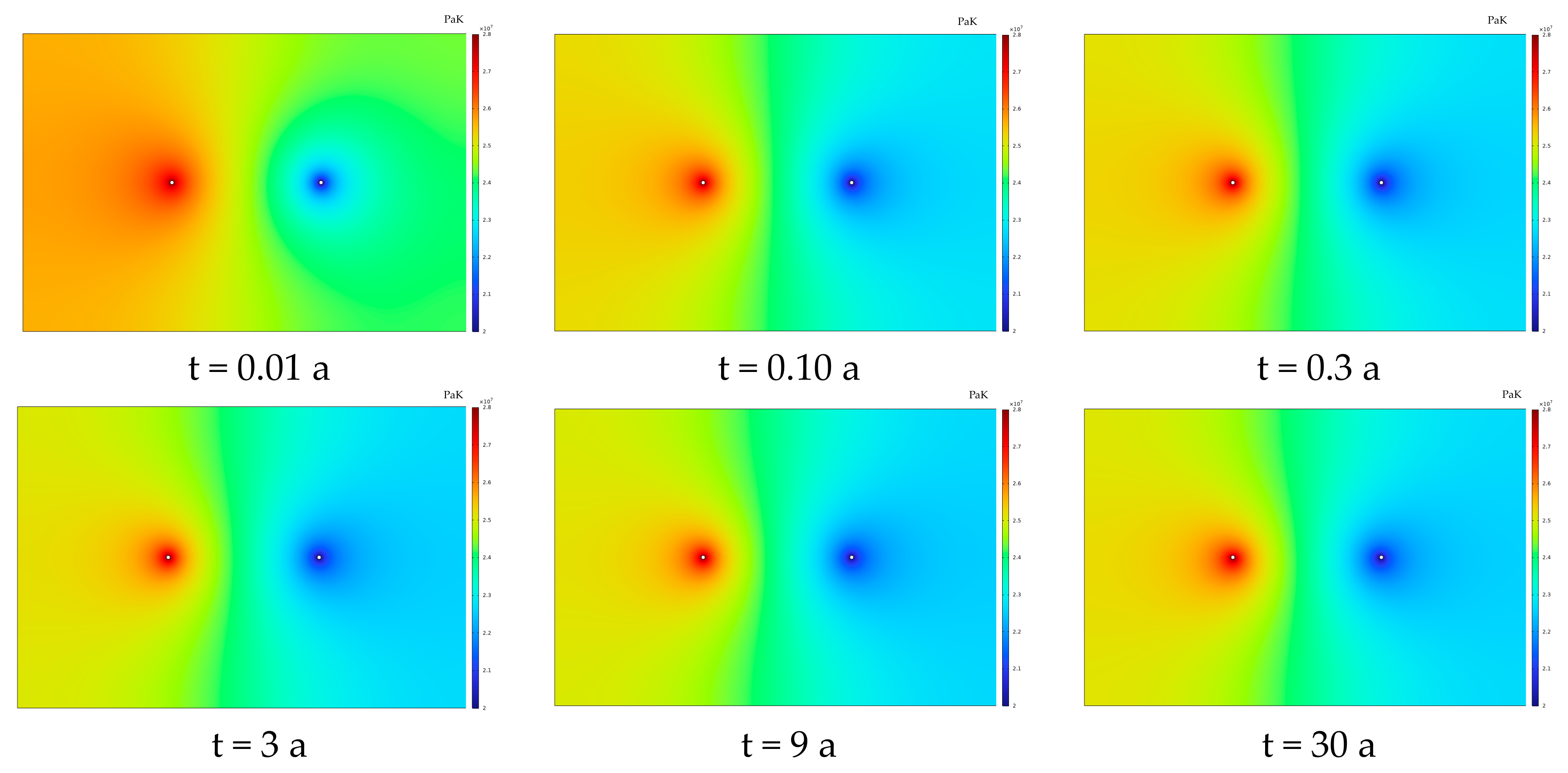 Energies 18 05727 g005 Energies 18 05727 g005