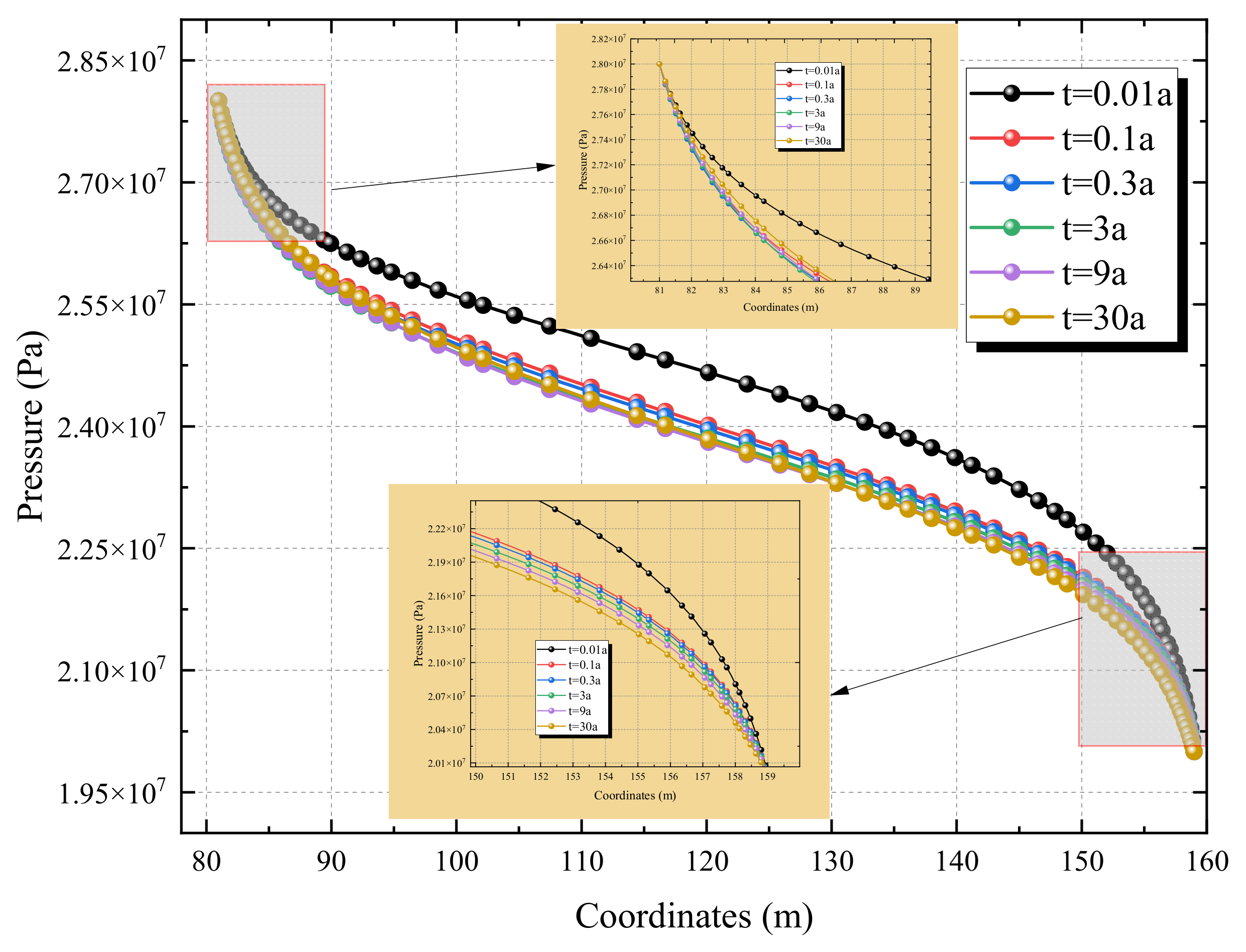 Energies 18 05727 g006 Energies 18 05727 g006