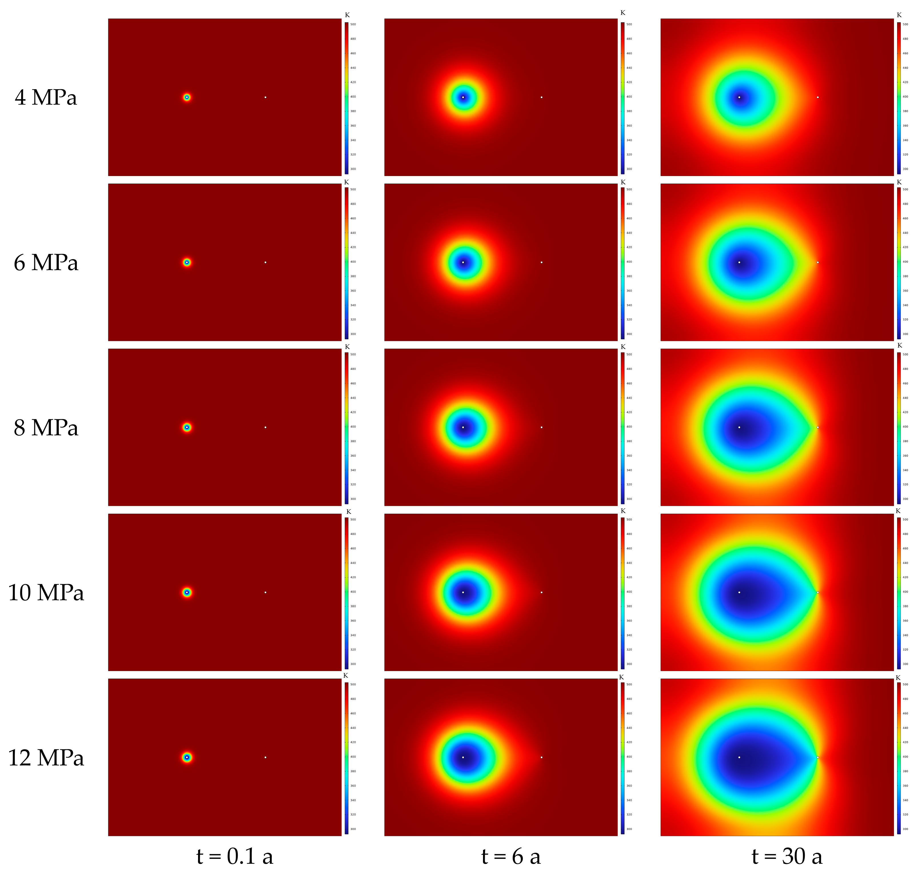 Energies 18 05727 g007 Energies 18 05727 g007