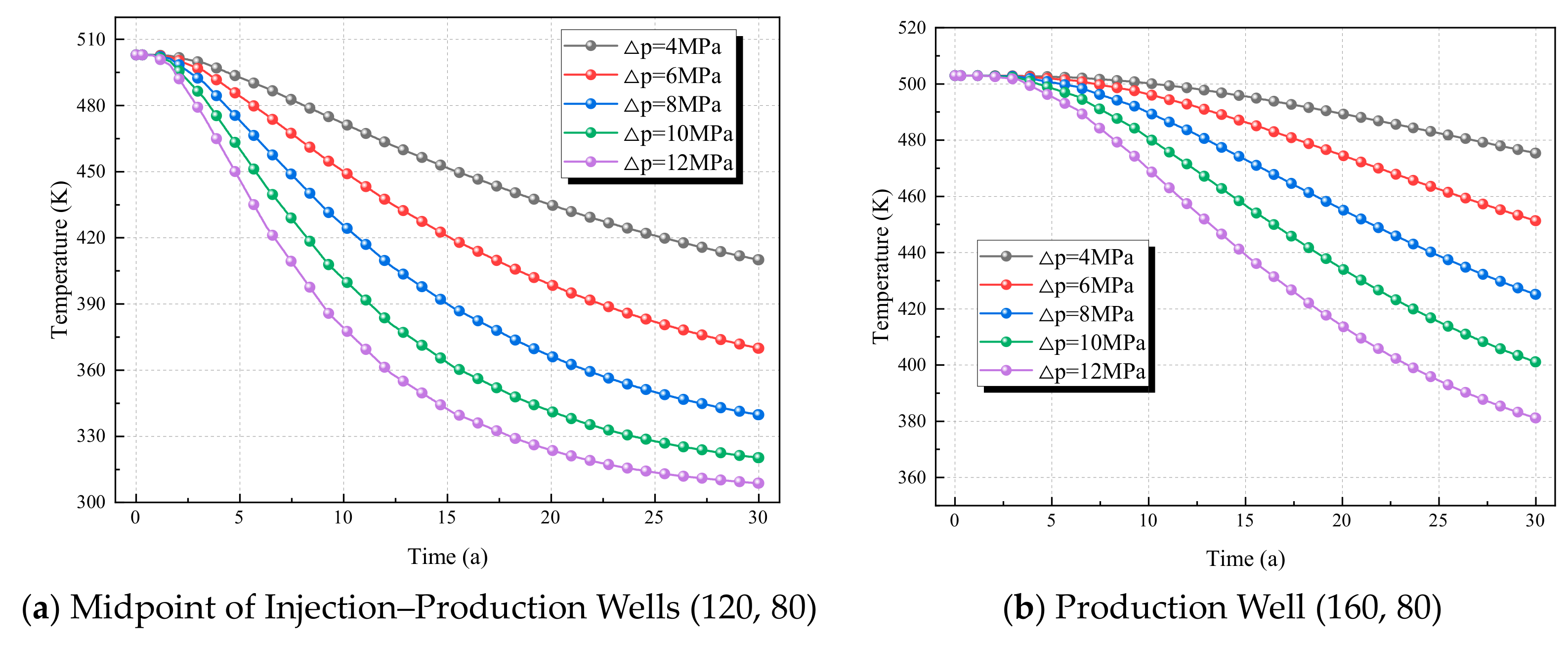 Energies 18 05727 g008 Energies 18 05727 g008