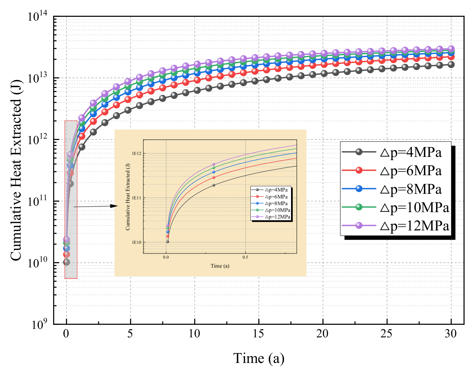 Energies 18 05727 g010 Energies 18 05727 g010