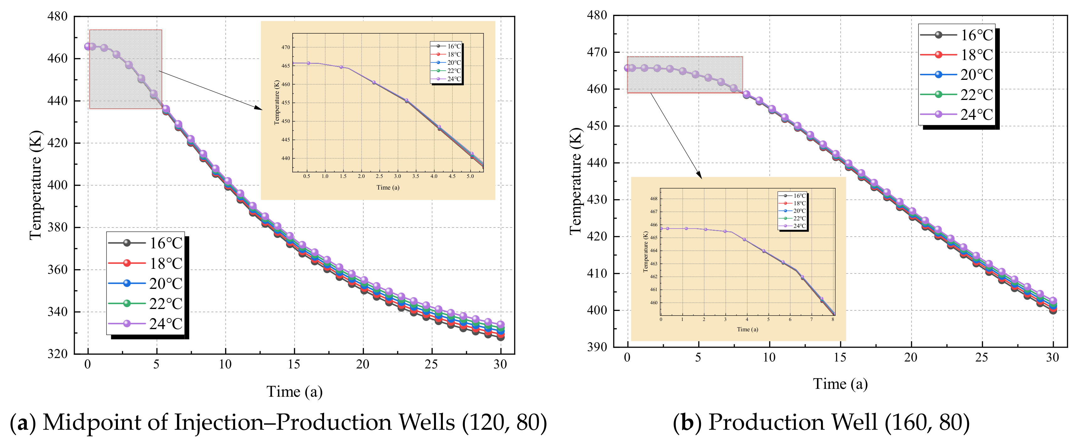 Energies 18 05727 g012 Energies 18 05727 g012