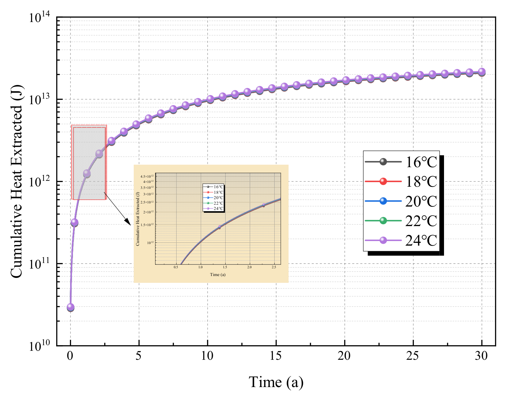 Energies 18 05727 g013 Energies 18 05727 g013
