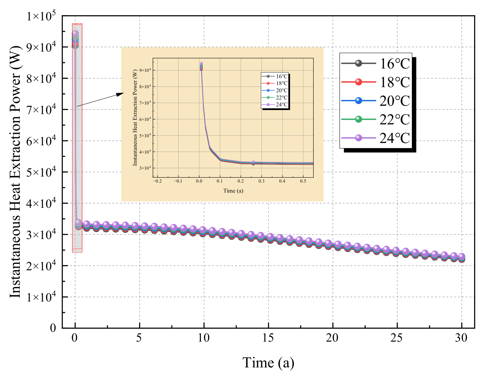 Energies 18 05727 g014 Energies 18 05727 g014