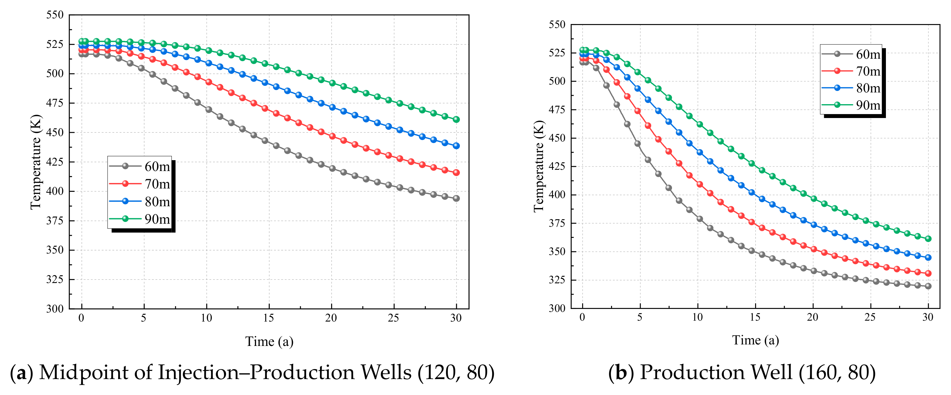 Energies 18 05727 g016 Energies 18 05727 g016