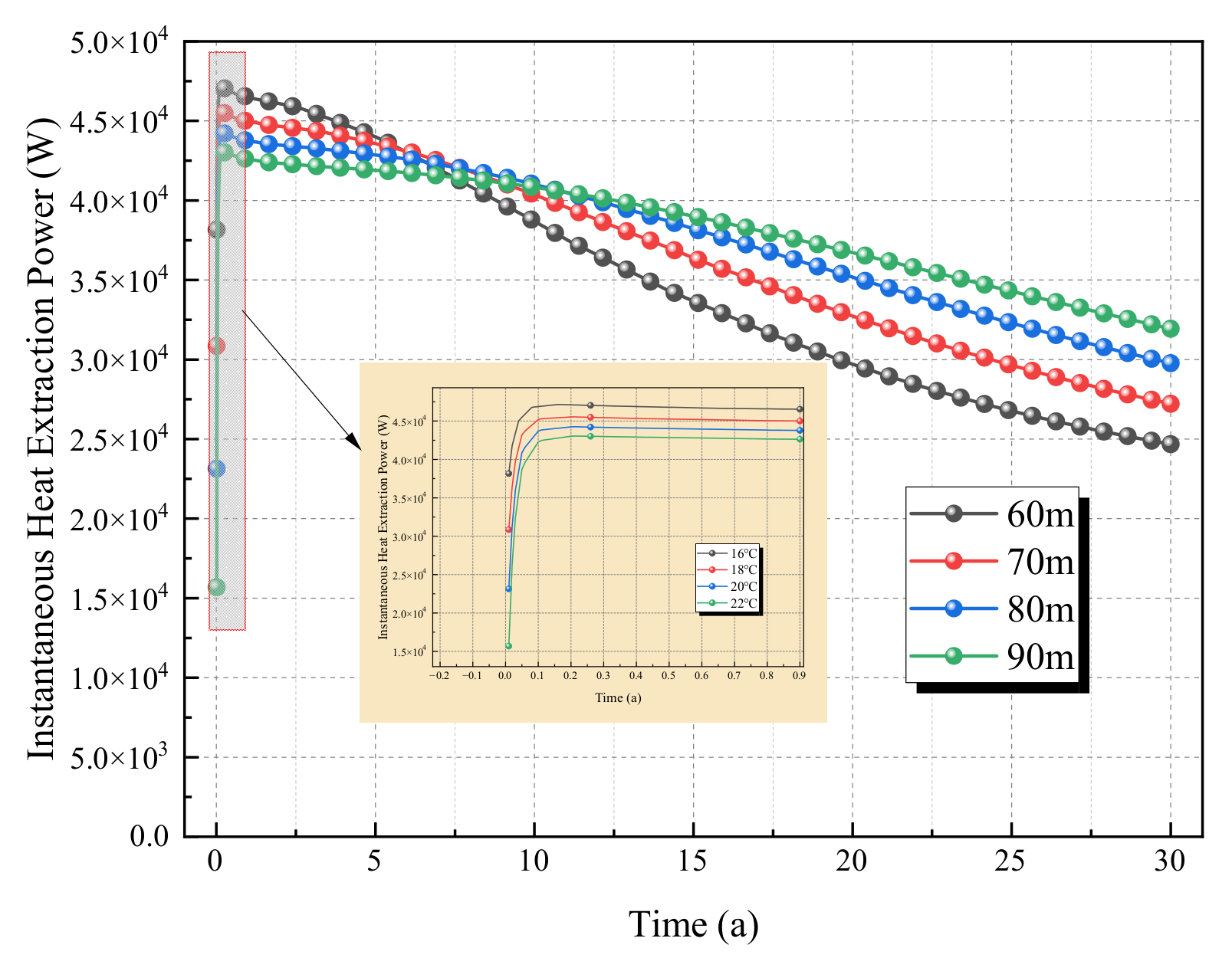 Energies 18 05727 g017 Energies 18 05727 g017