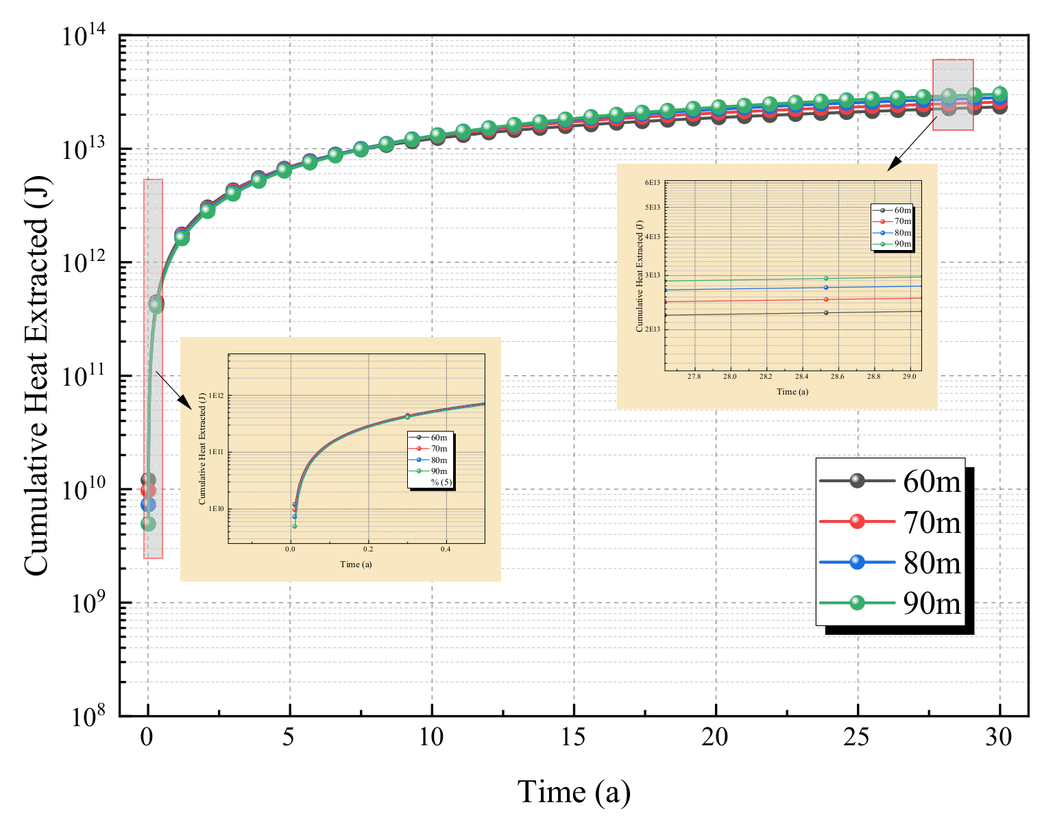 Energies 18 05727 g018 Energies 18 05727 g018