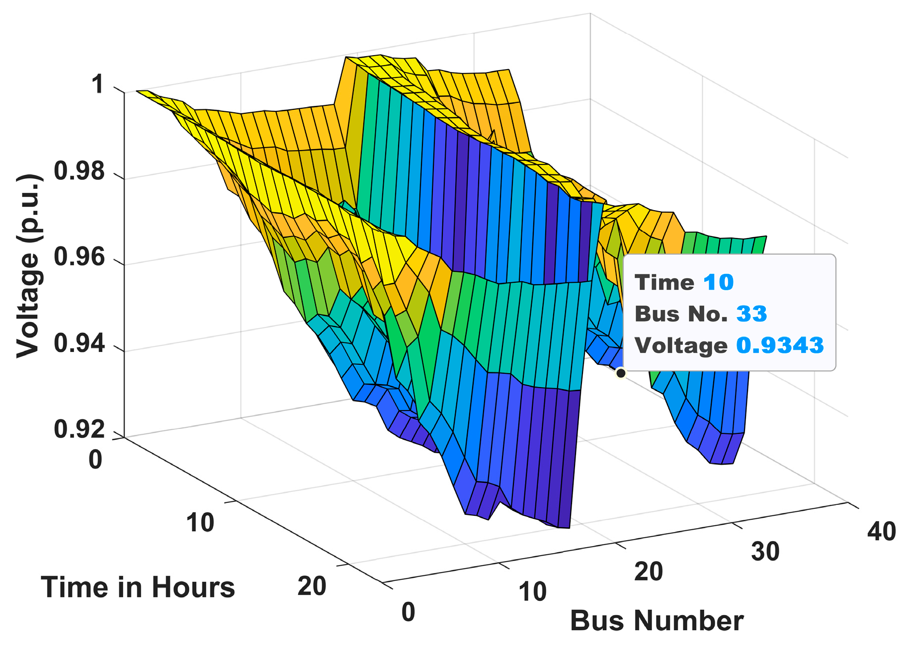 Energies 18 05728 g013 Energies 18 05728 g013