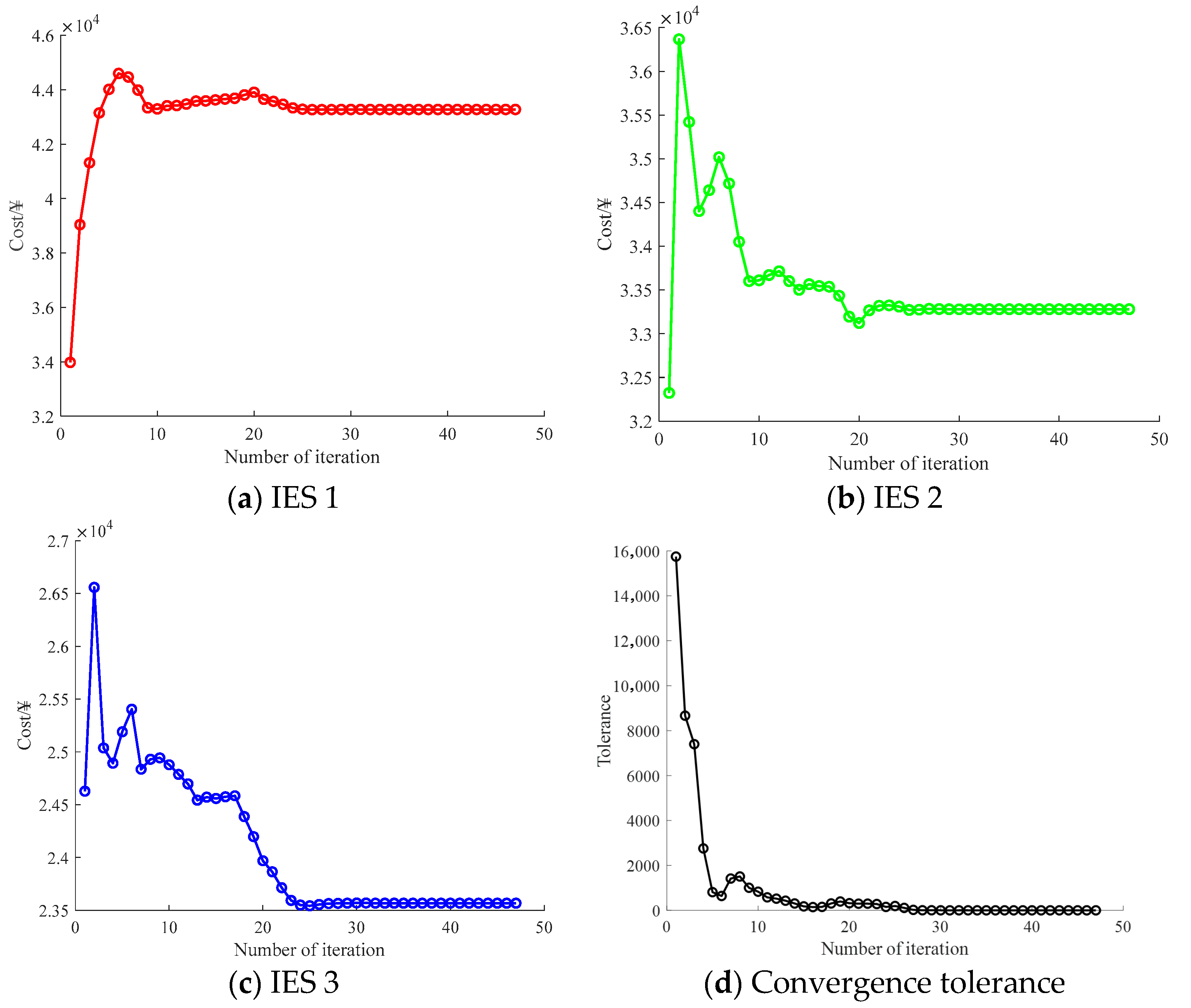 Energies 18 05729 g003