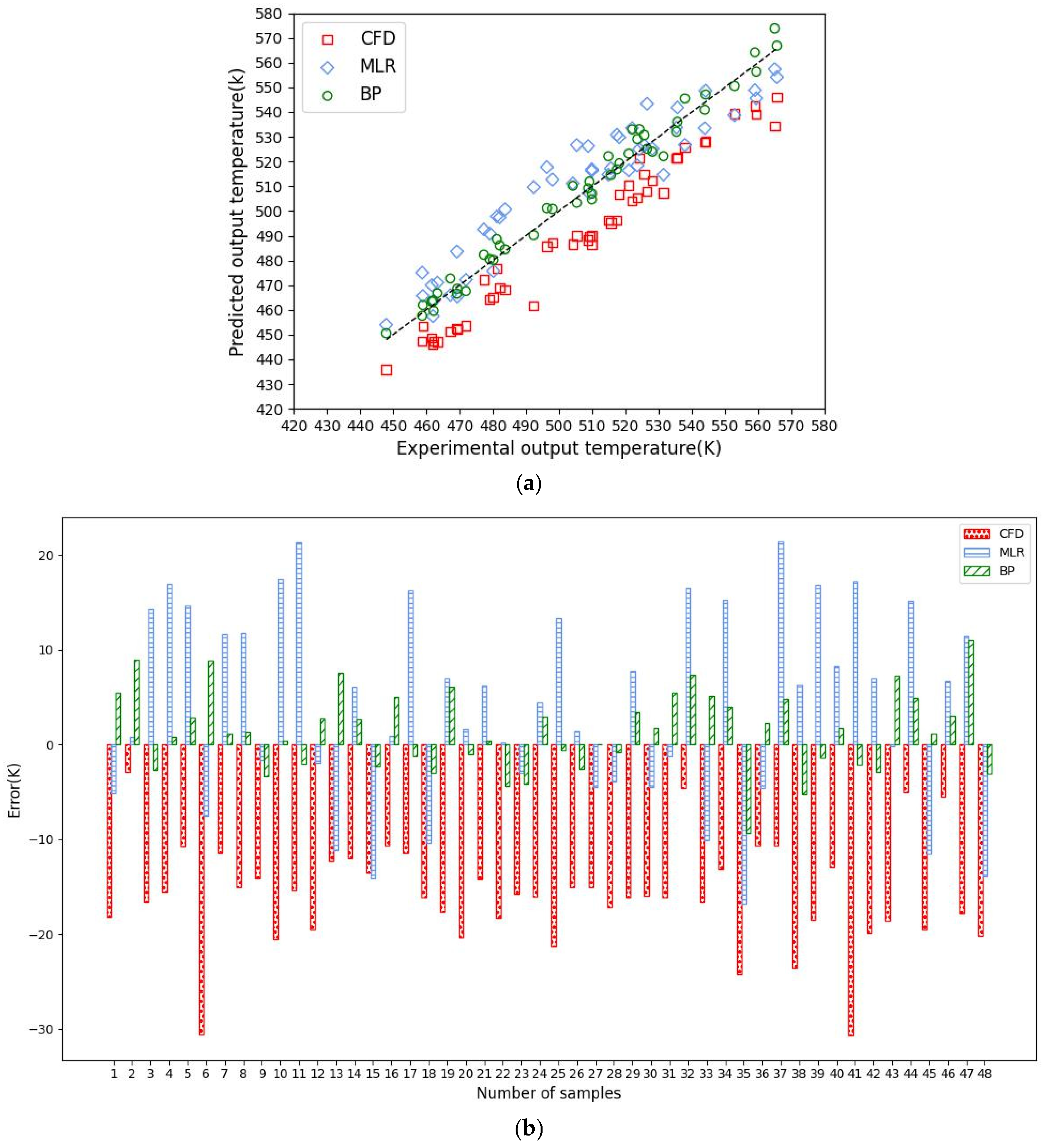 Energies 18 05730 g004