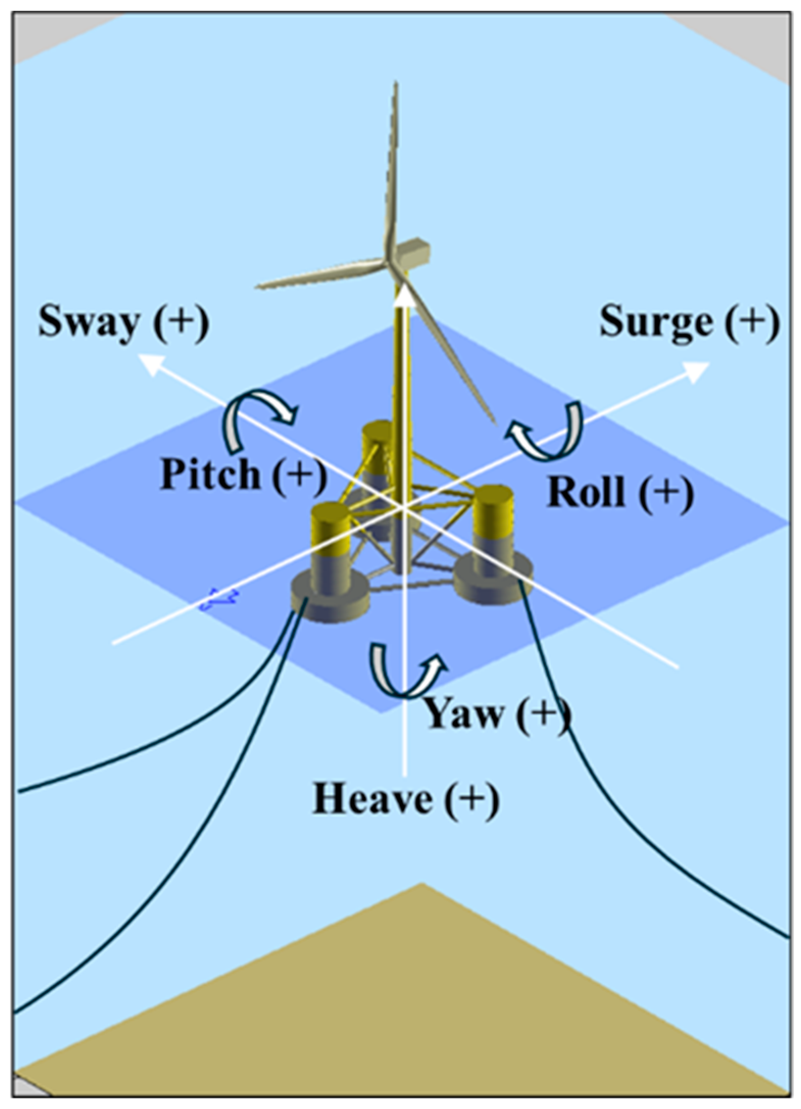 Energies 18 05732 g001 Energies 18 05732 g001