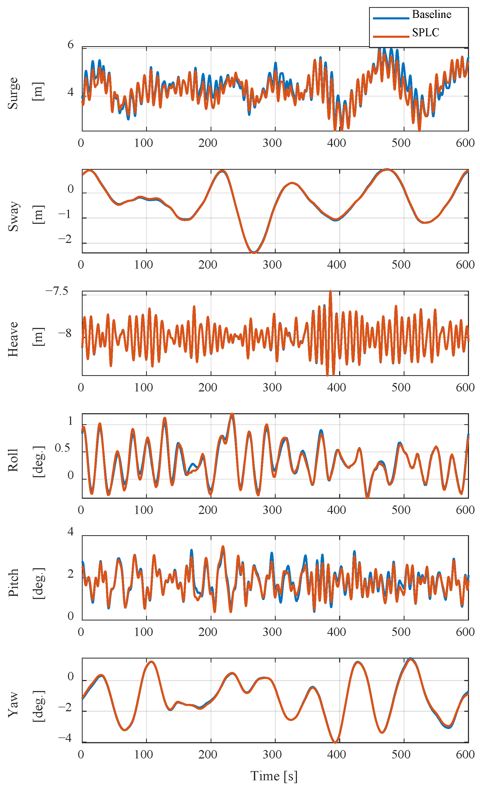 Energies 18 05732 g010 Energies 18 05732 g010