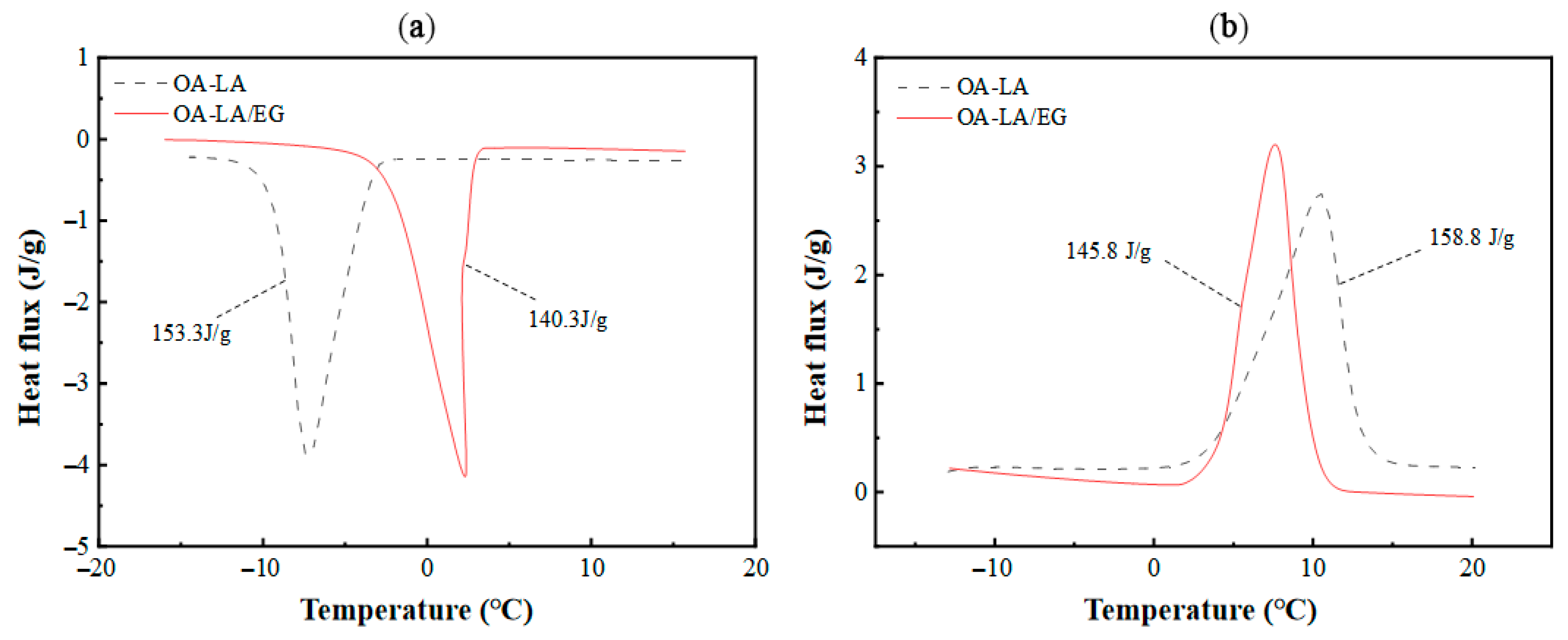 Energies 18 05733 g002