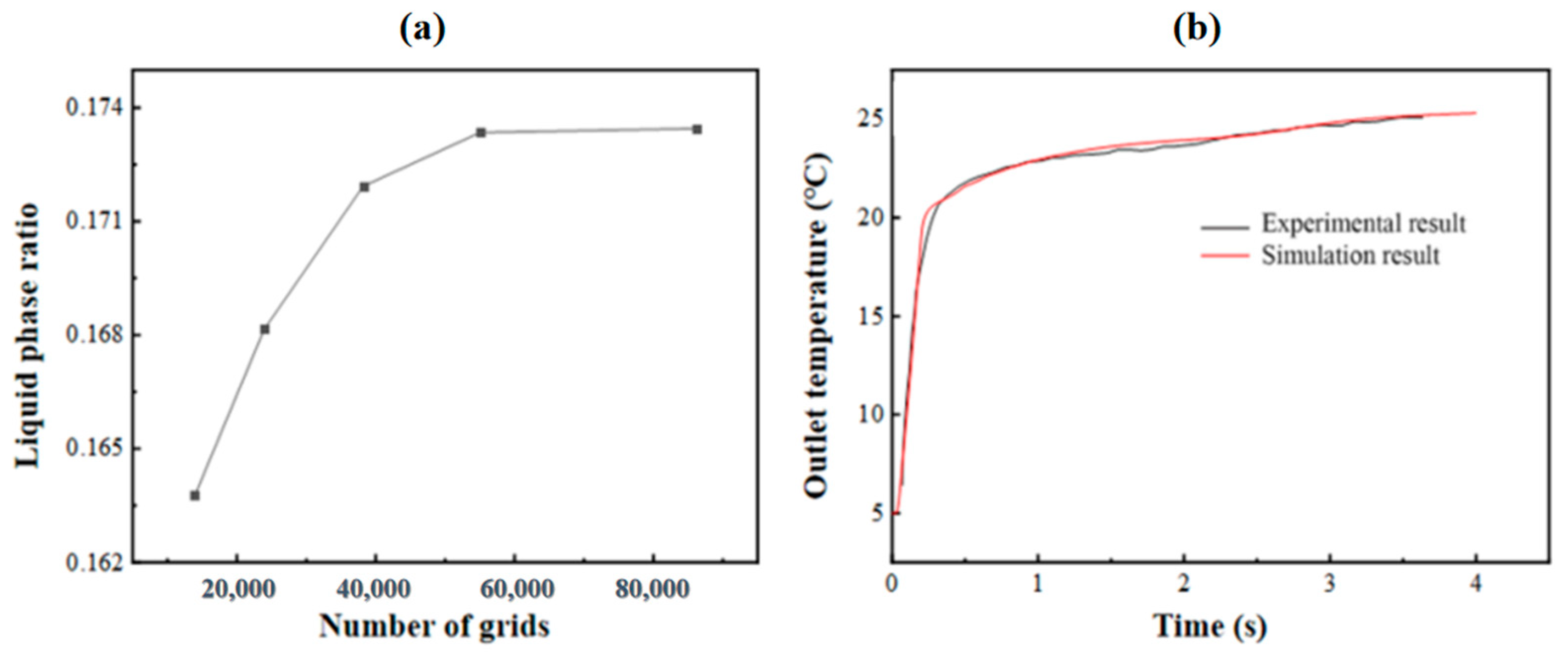 Energies 18 05733 g003