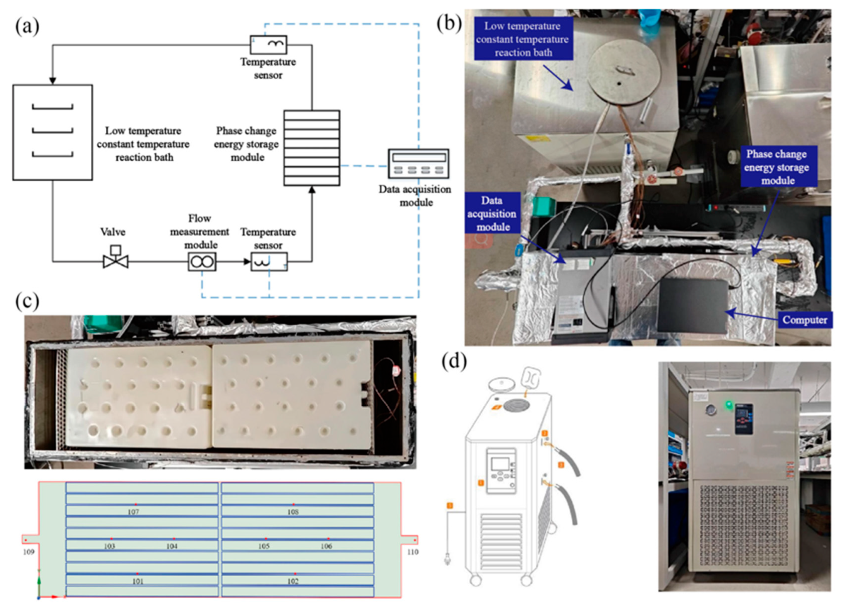 Energies 18 05733 g004