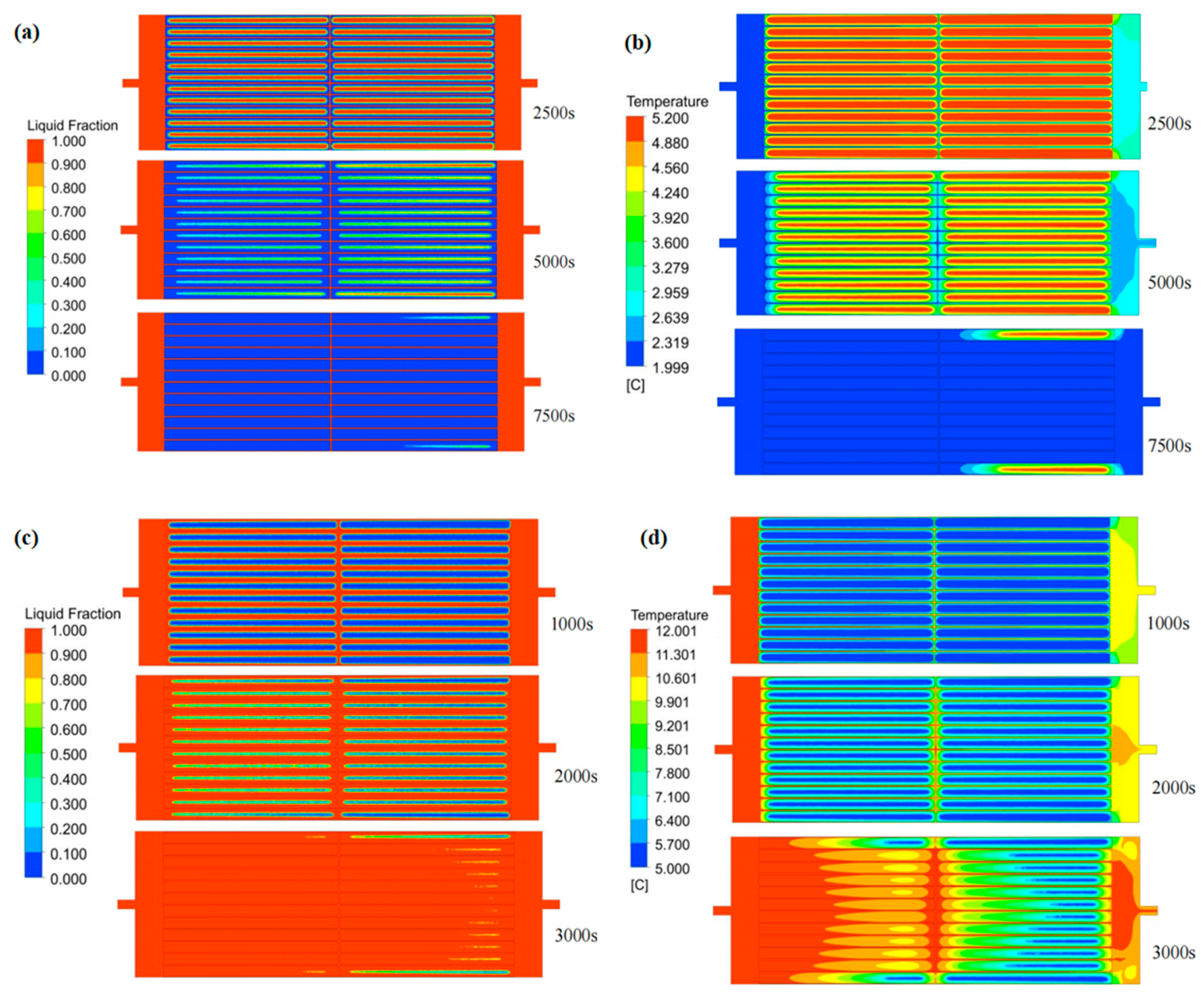 Energies 18 05733 g009