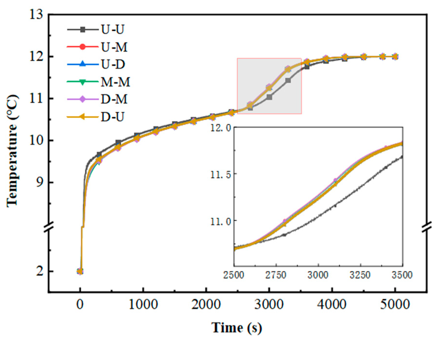 Energies 18 05733 g012