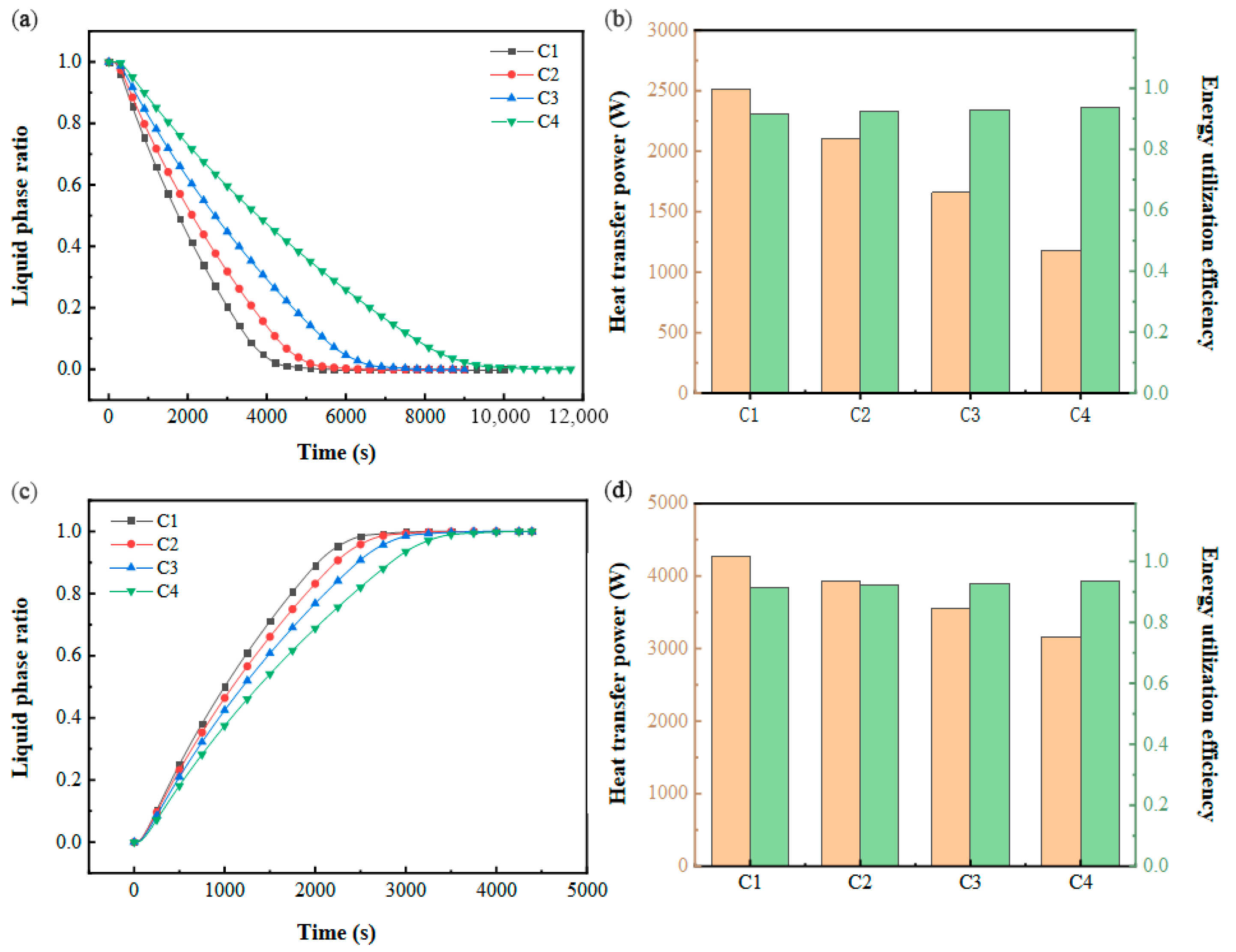 Energies 18 05733 g013