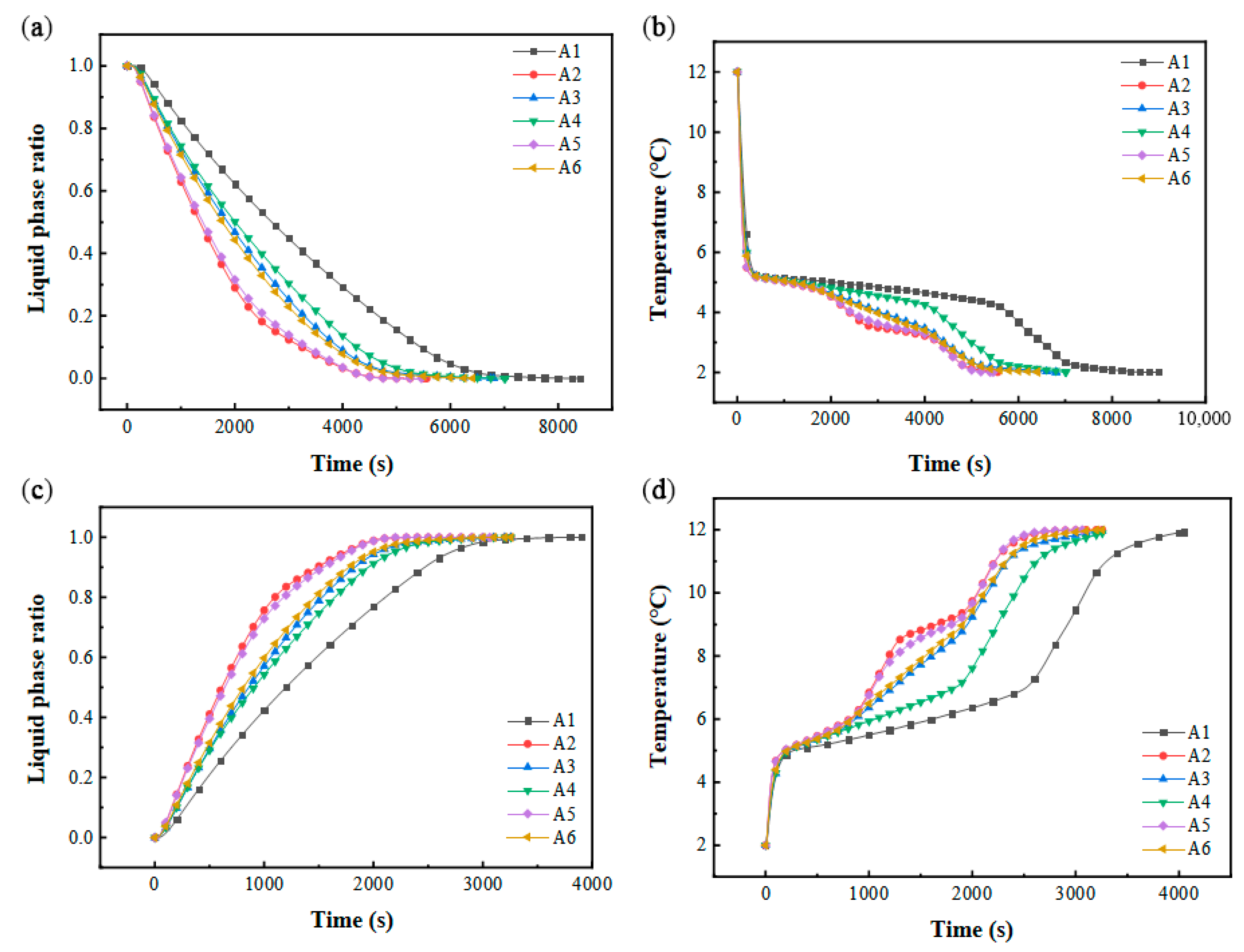 Energies 18 05733 g015