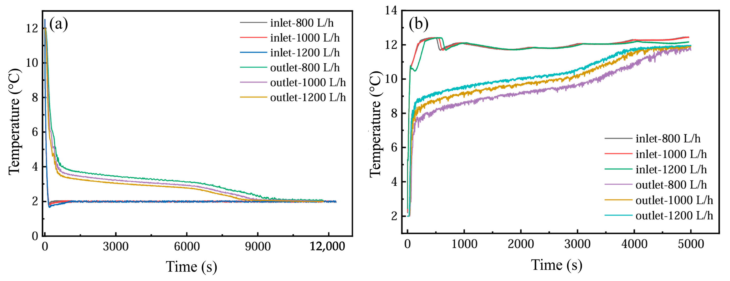 Energies 18 05733 g018