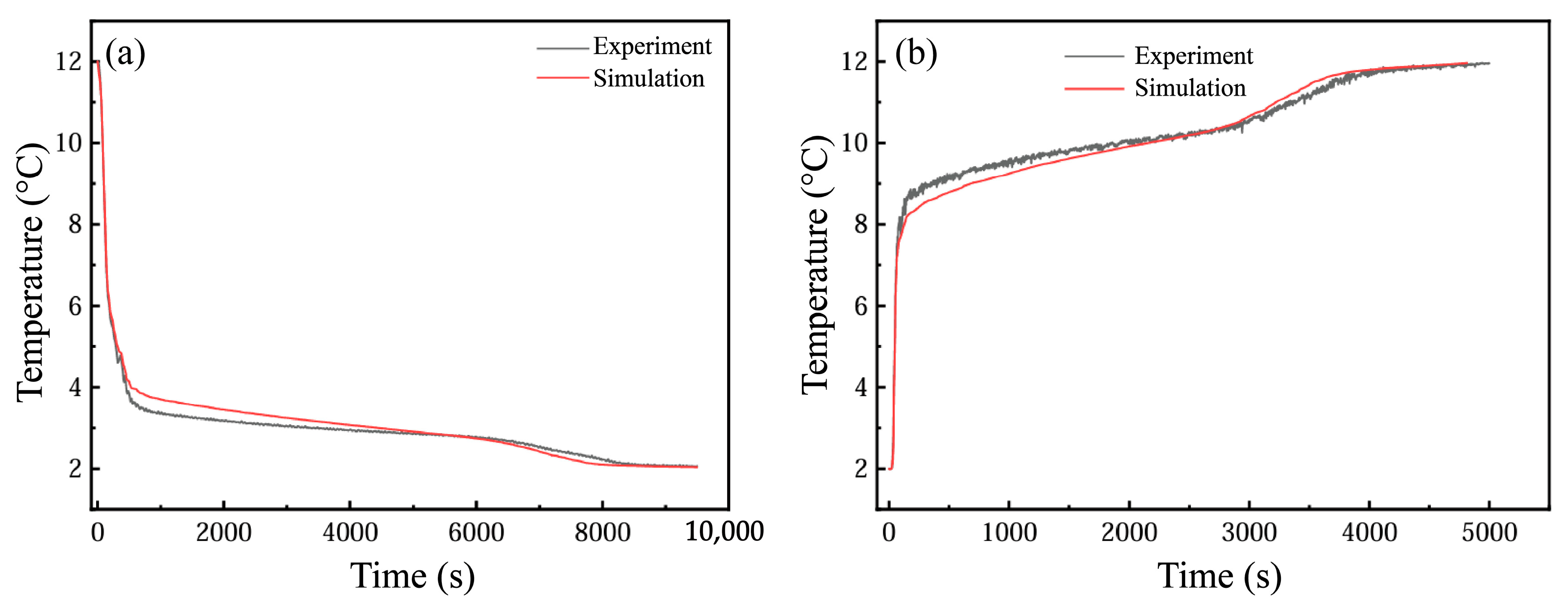 Energies 18 05733 g022