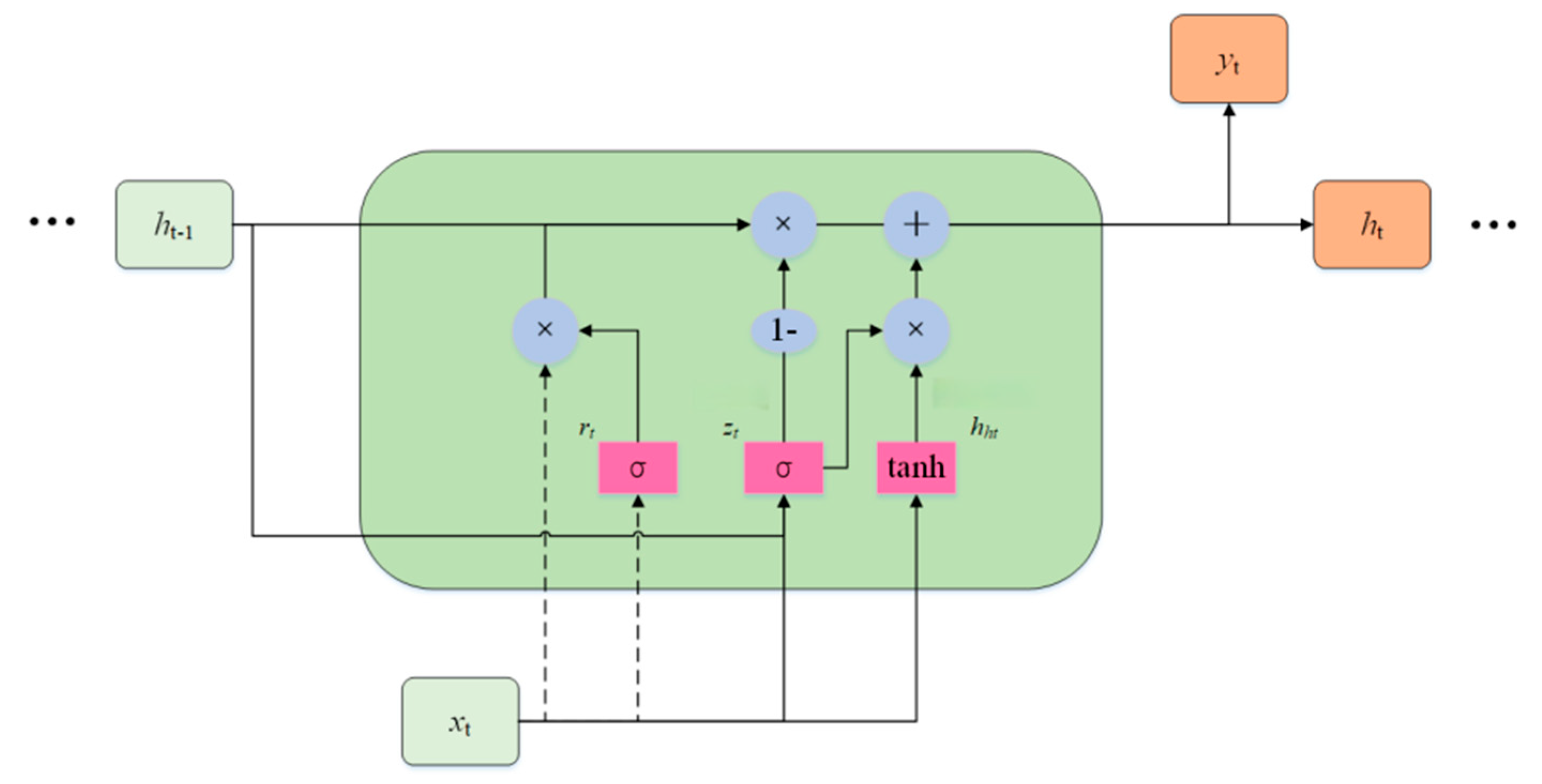 Energies 18 05736 g004 Energies 18 05736 g004