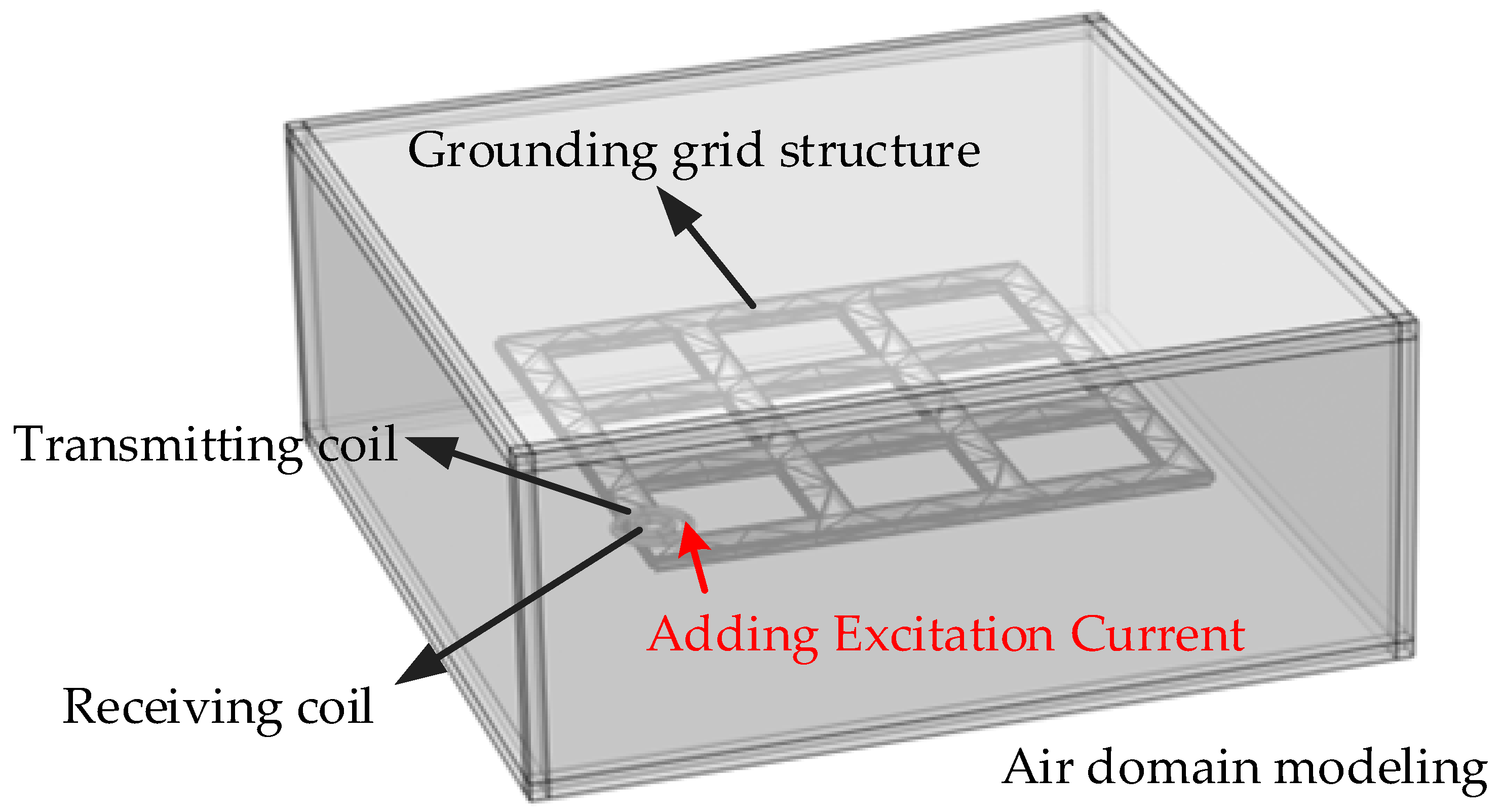 Energies 18 05737 g002
