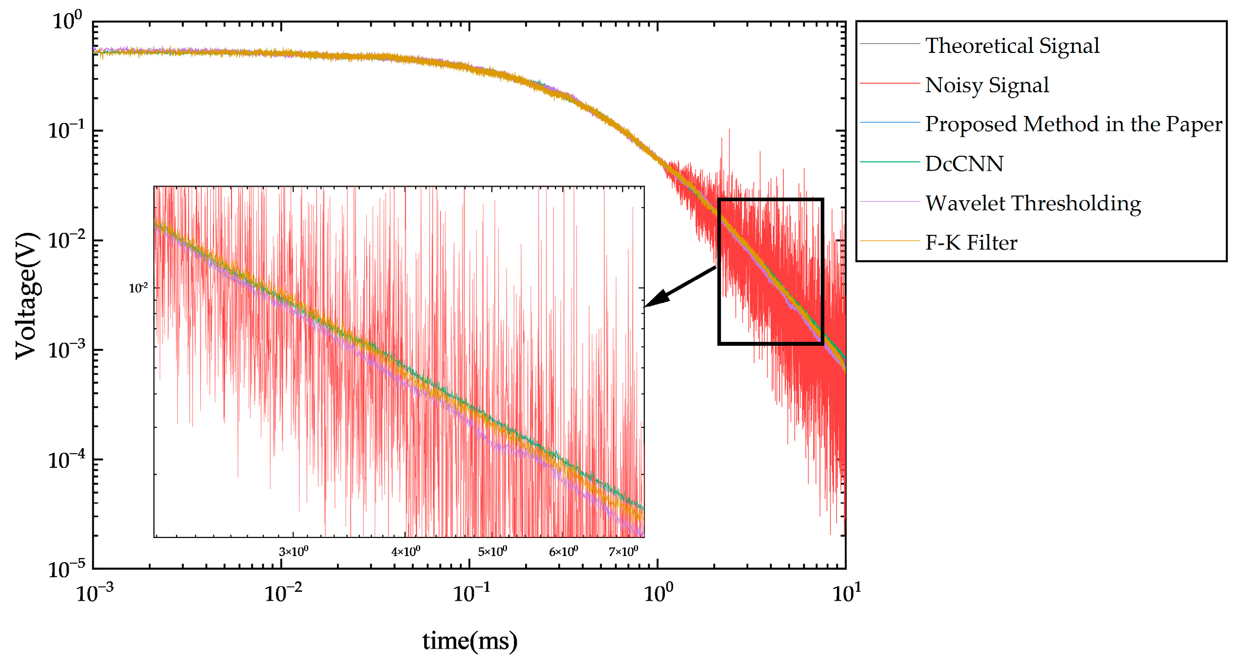 Energies 18 05737 g007