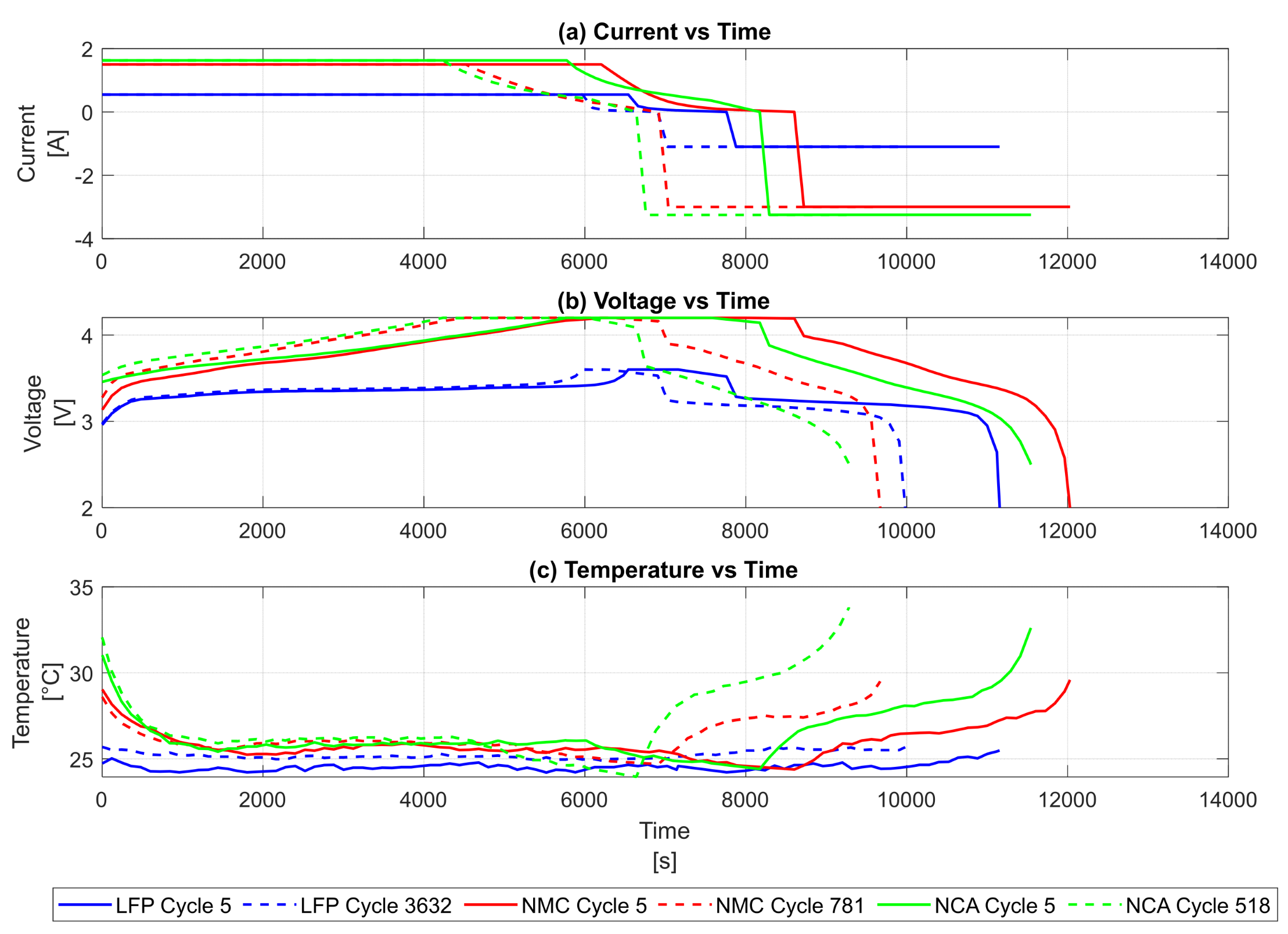 Energies 18 05738 g003 Energies 18 05738 g003