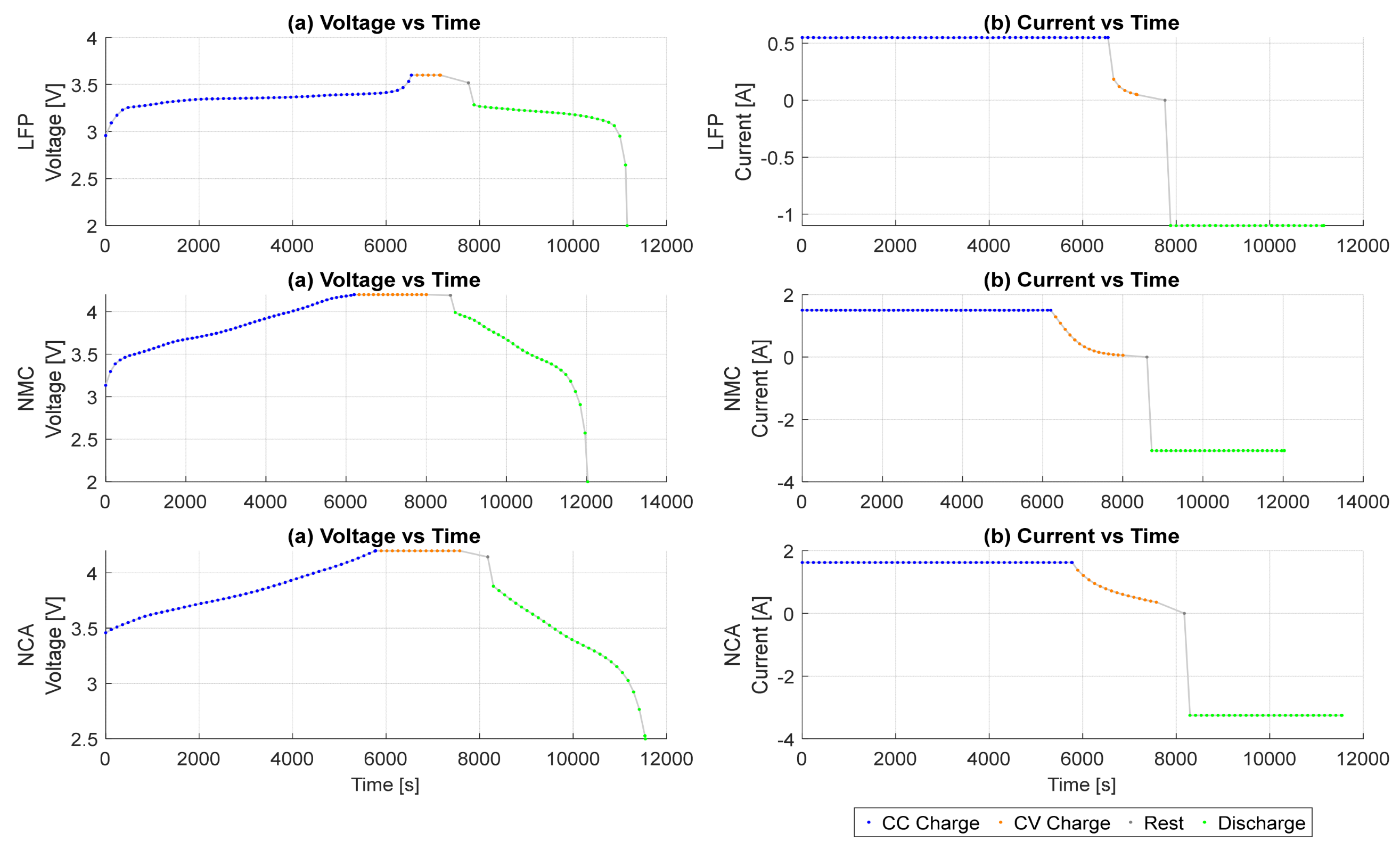 Energies 18 05738 g004 Energies 18 05738 g004